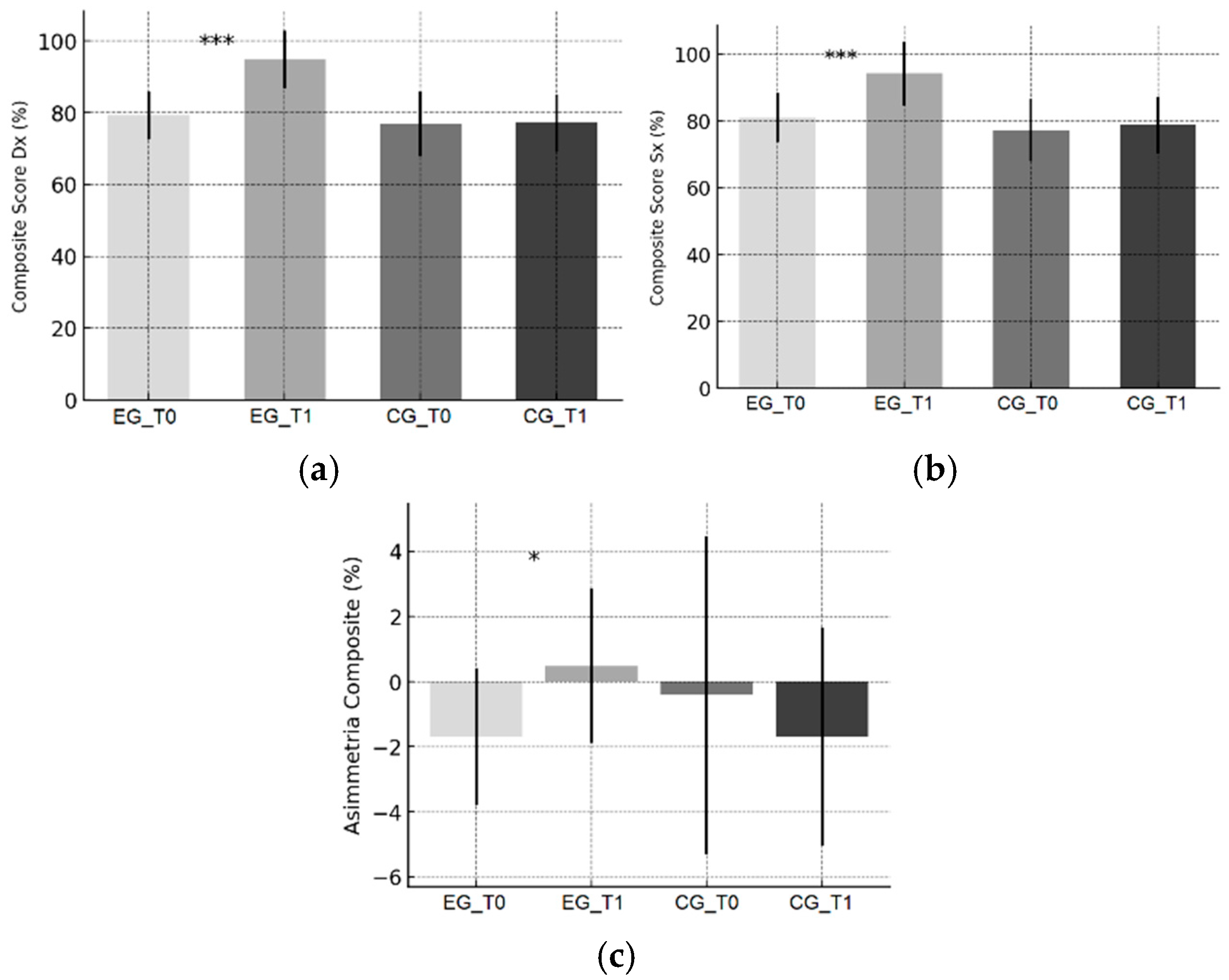 Sports 13 00388 g001