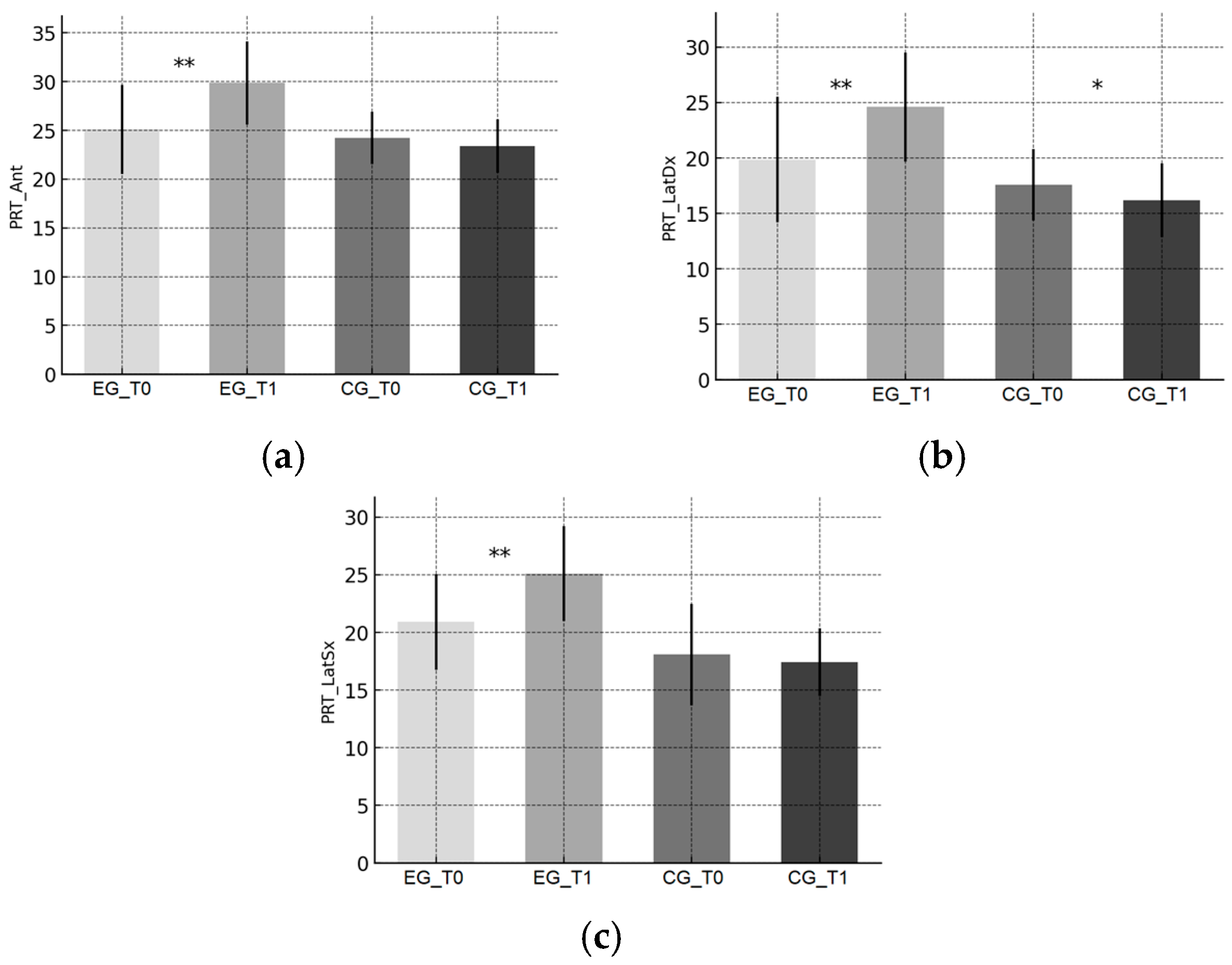 Sports 13 00388 g002