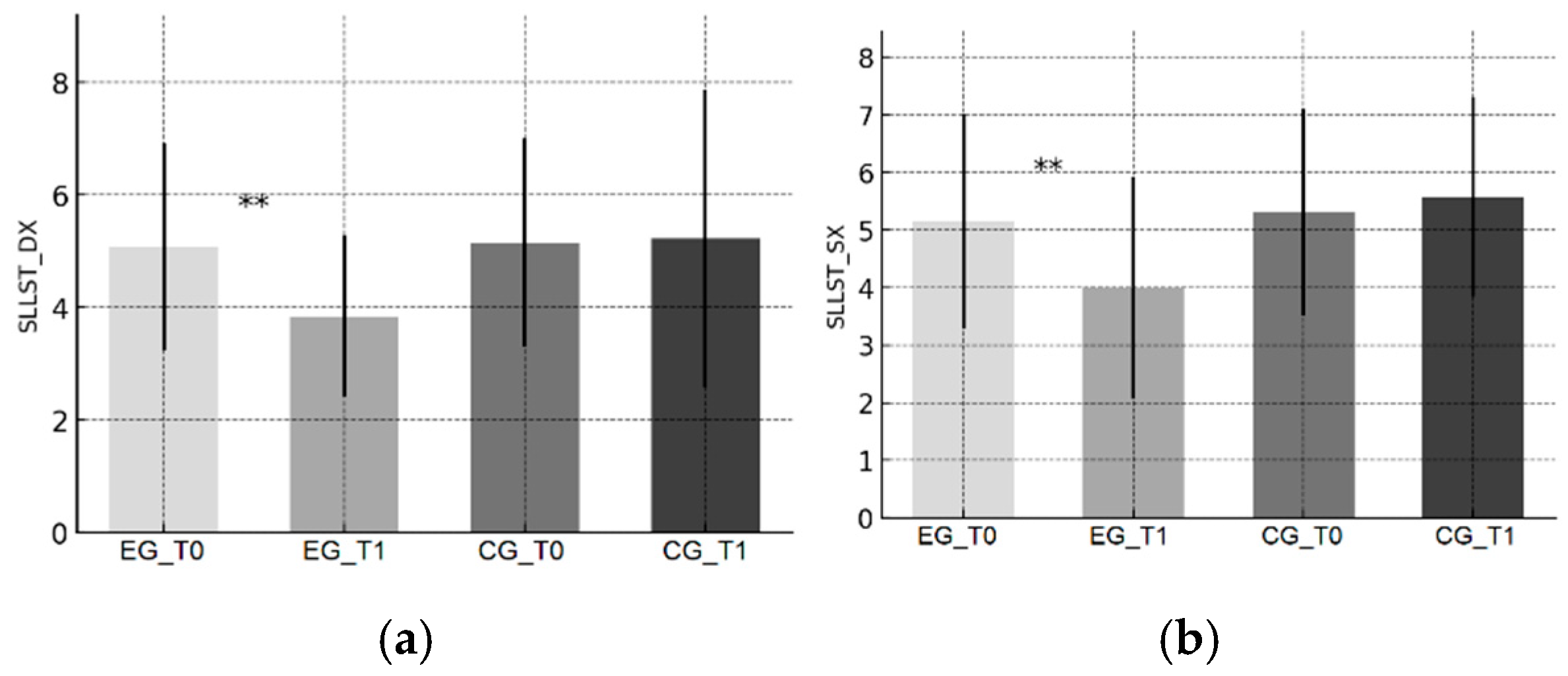 Sports 13 00388 g004