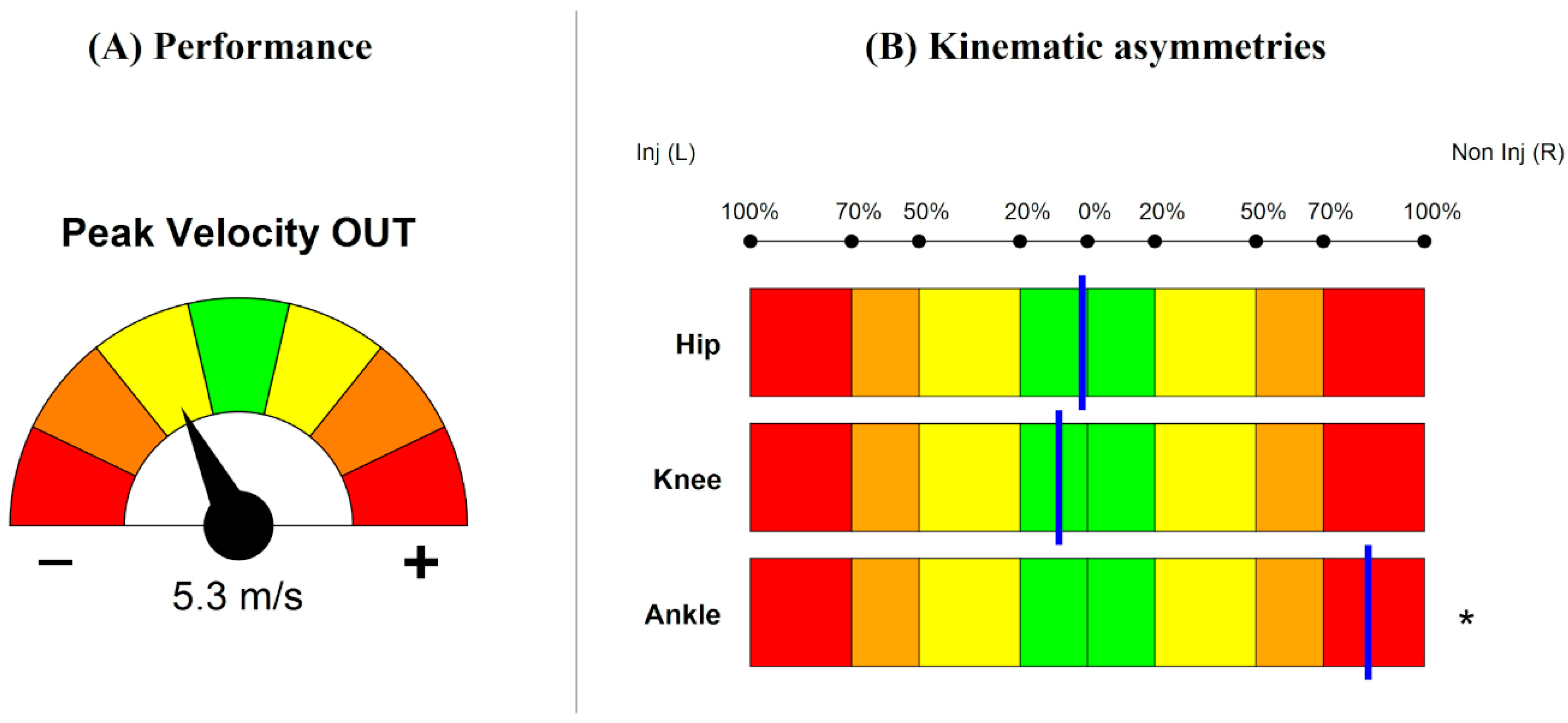 Sports 13 00391 g002 Sports 13 00391 g002