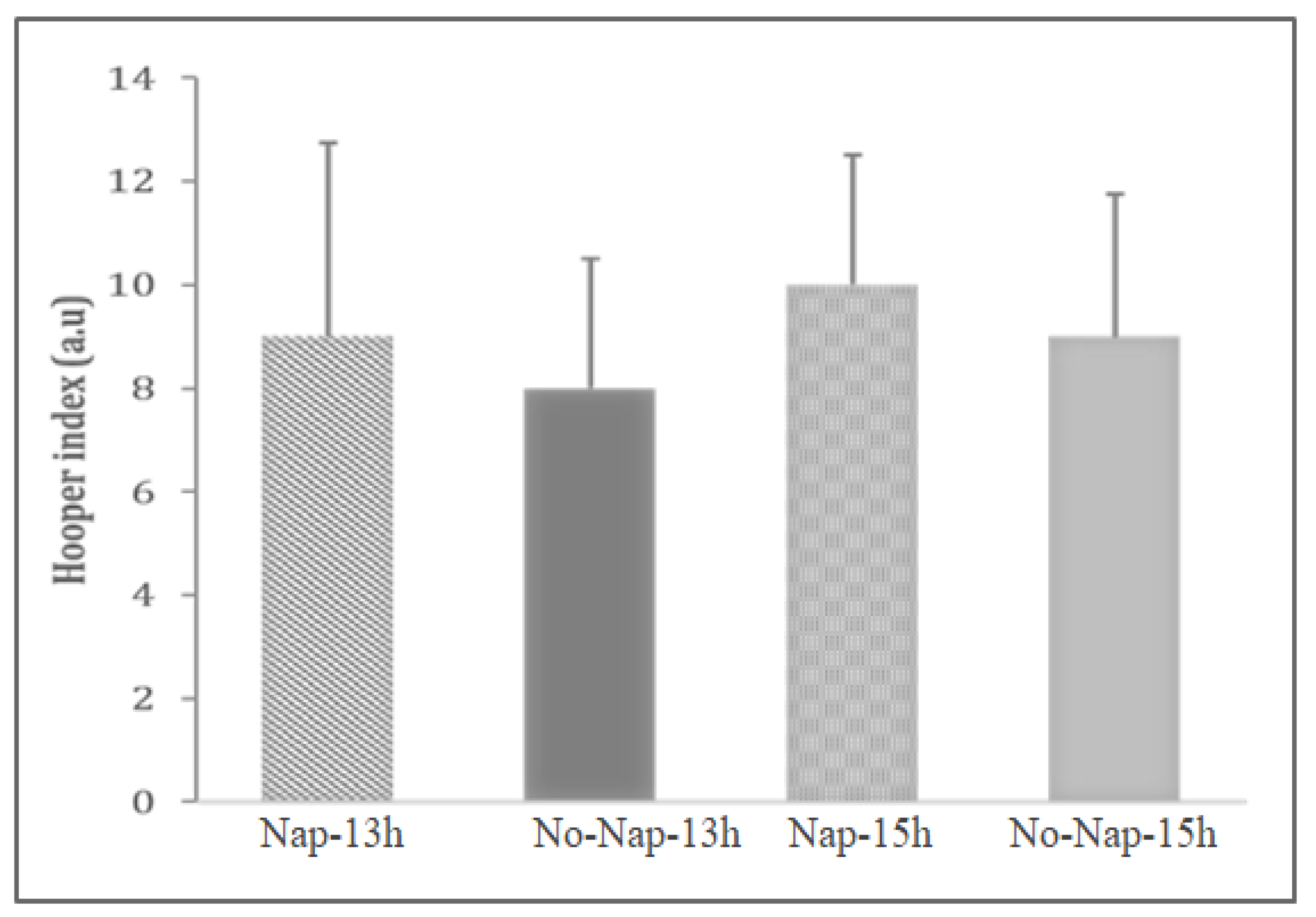 Sports 13 00395 g004