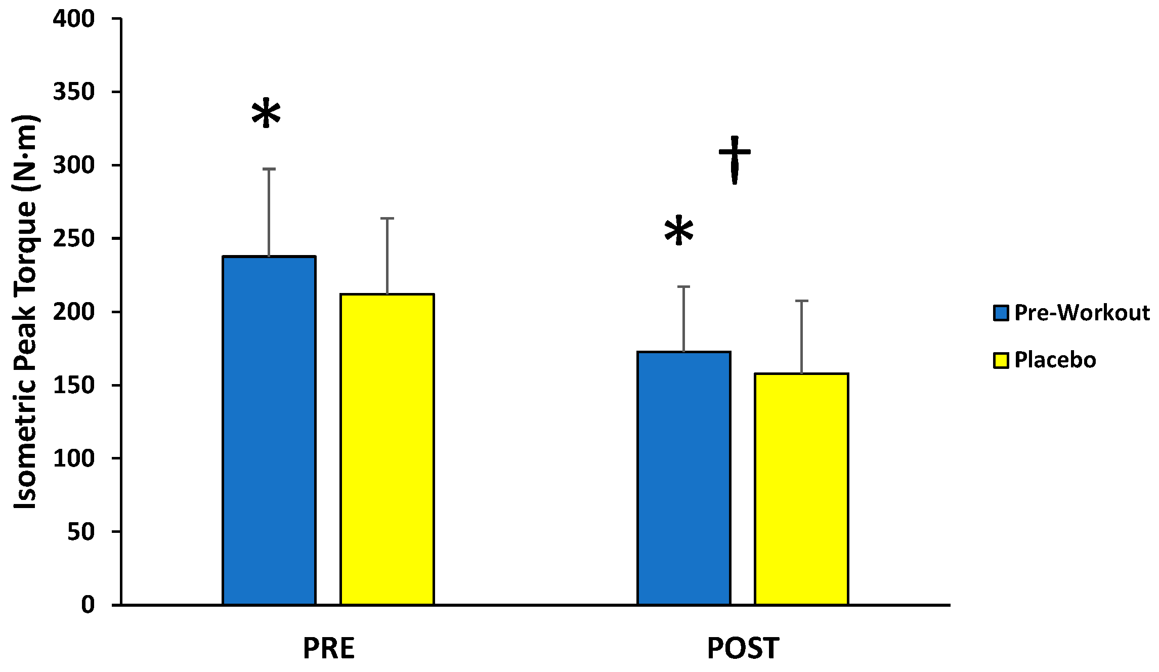 Sports 13 00404 g002