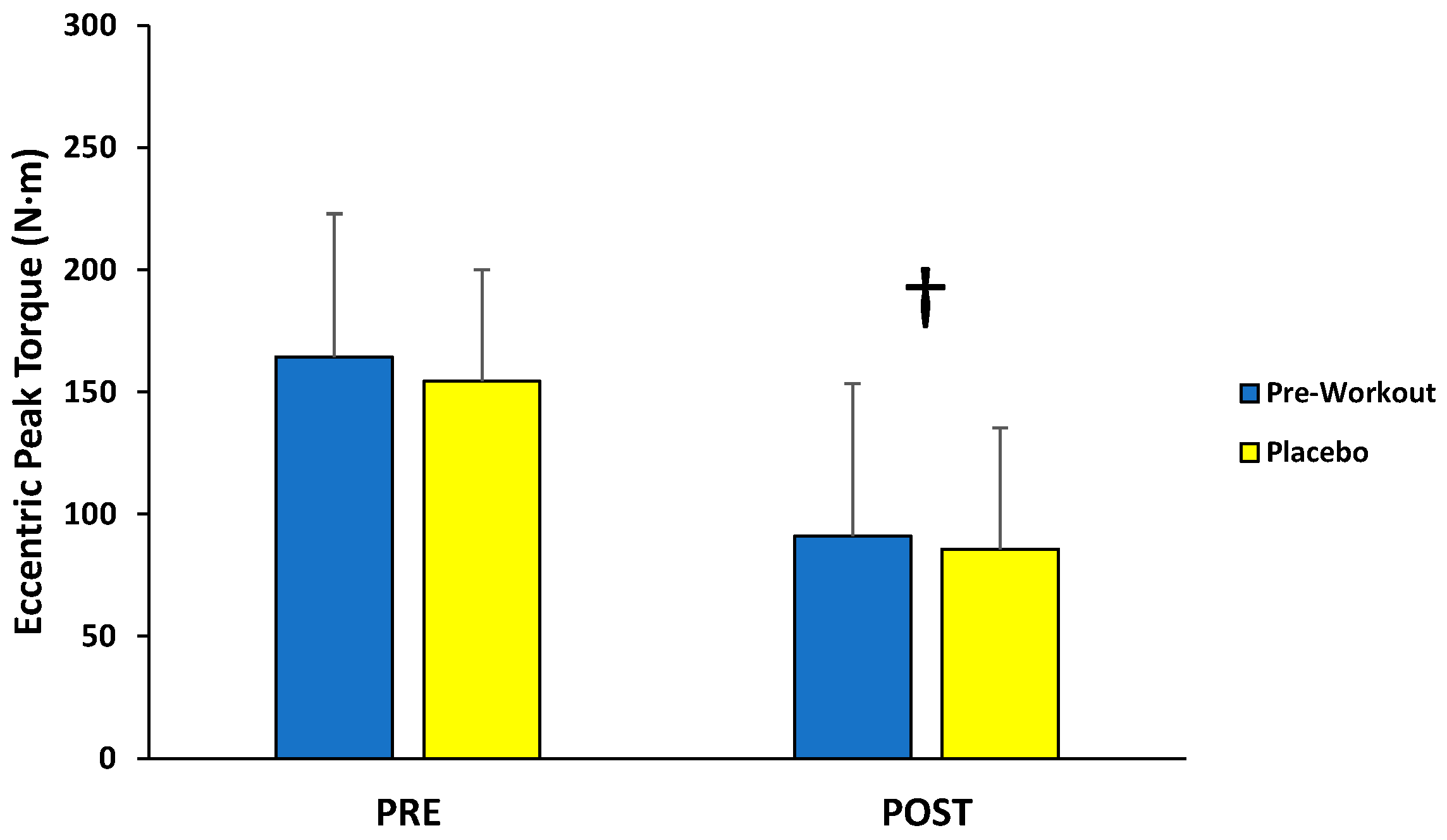 Sports 13 00404 g004