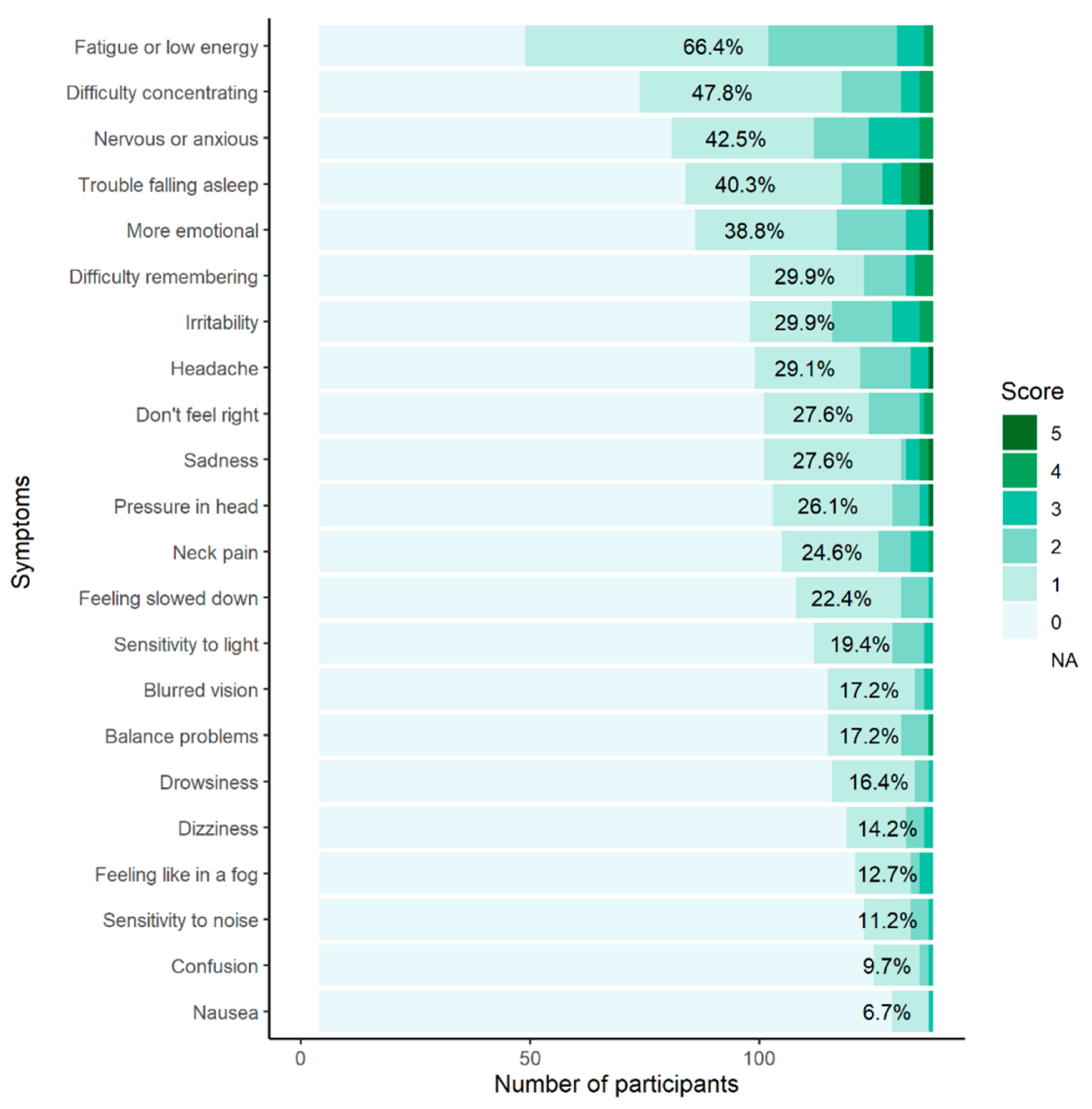 Sports 13 00405 g0a1