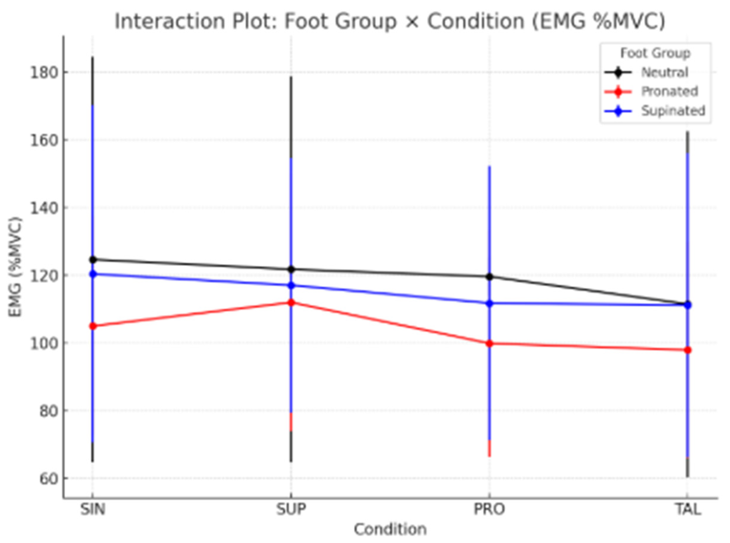 Sports 13 00412 g002