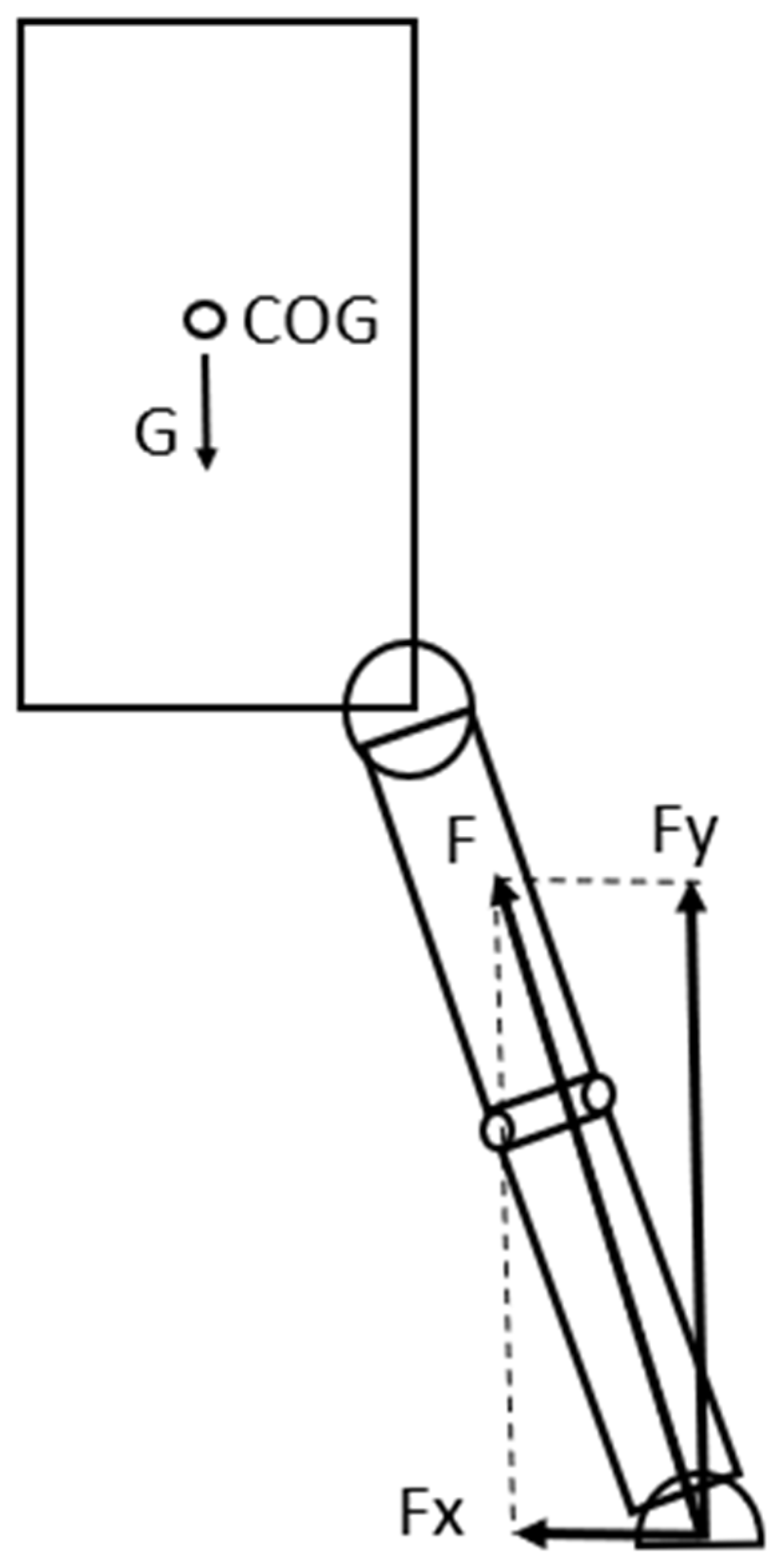 Sports 13 00414 g002