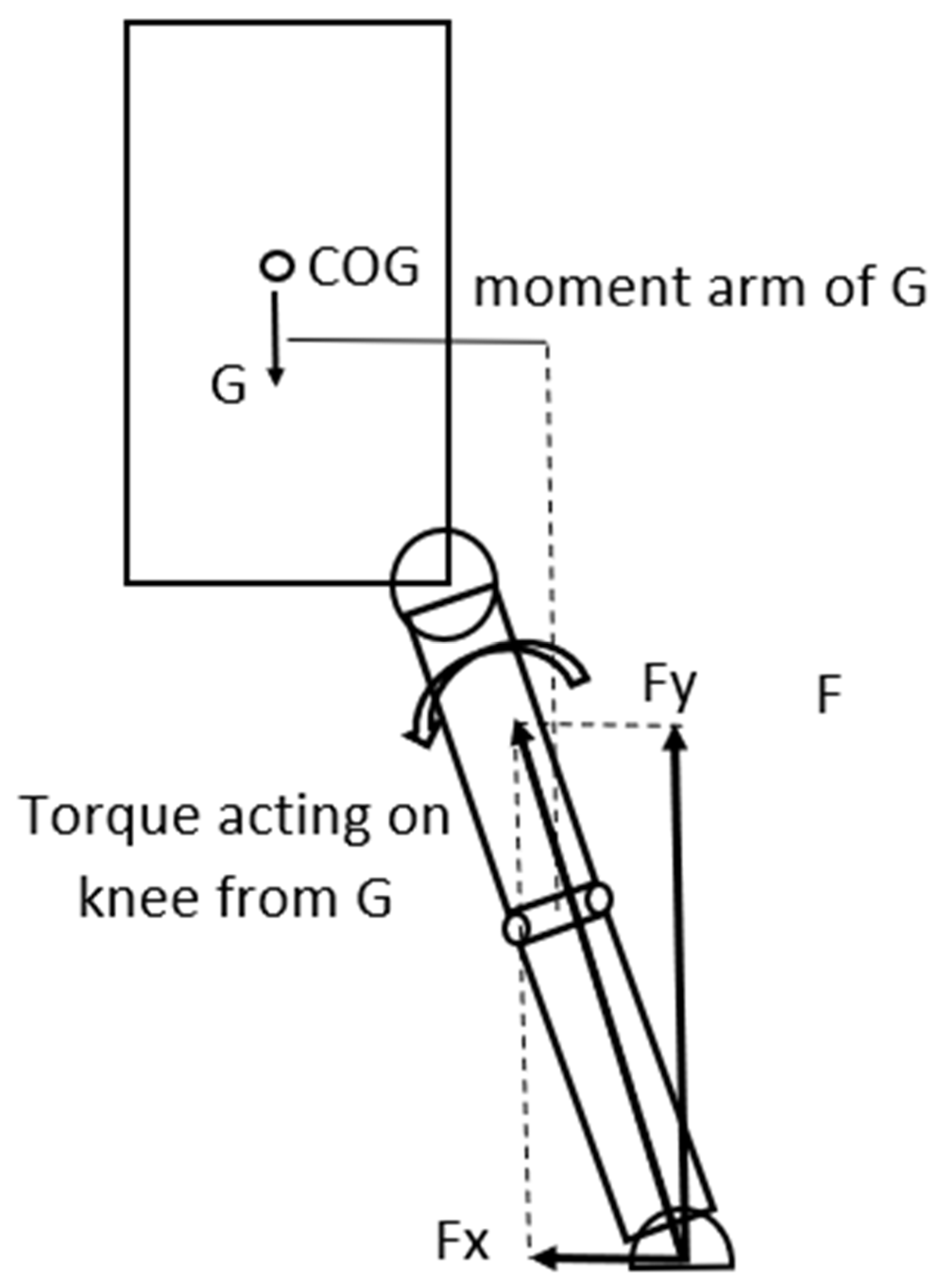 Sports 13 00414 g003