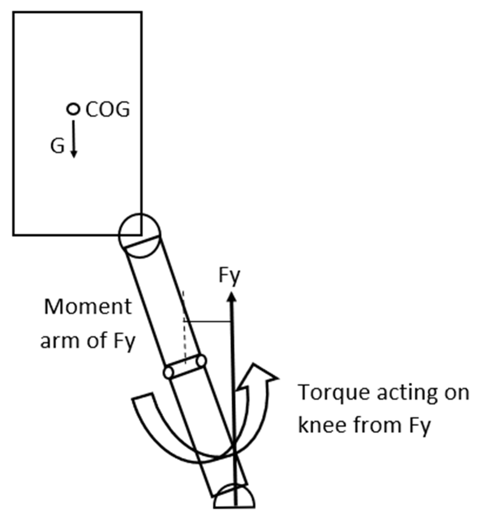 Sports 13 00414 g004