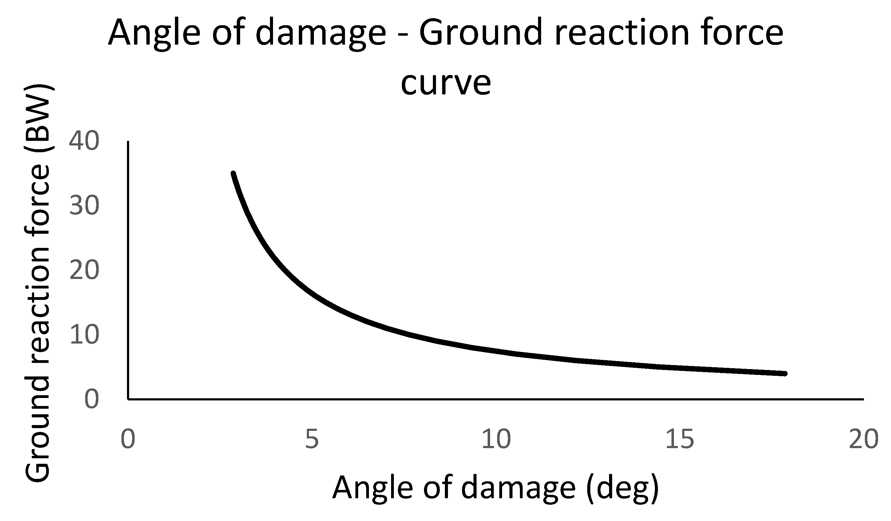 Sports 13 00414 g009