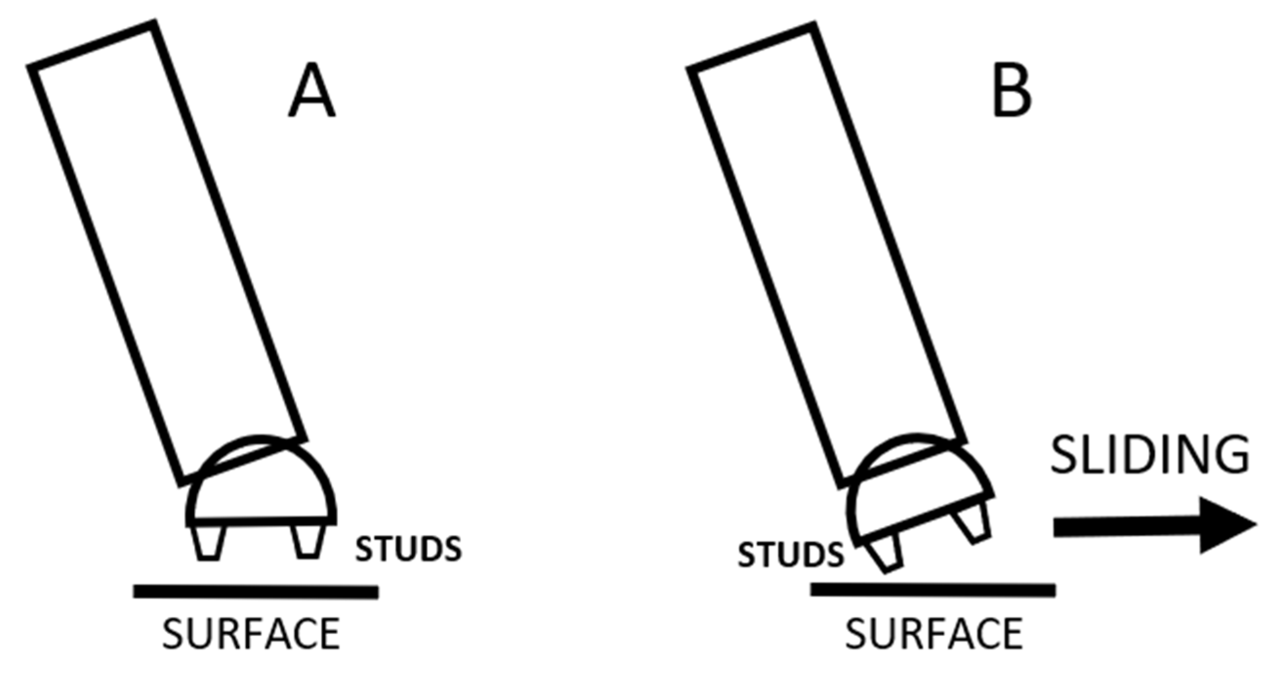 Sports 13 00414 g010