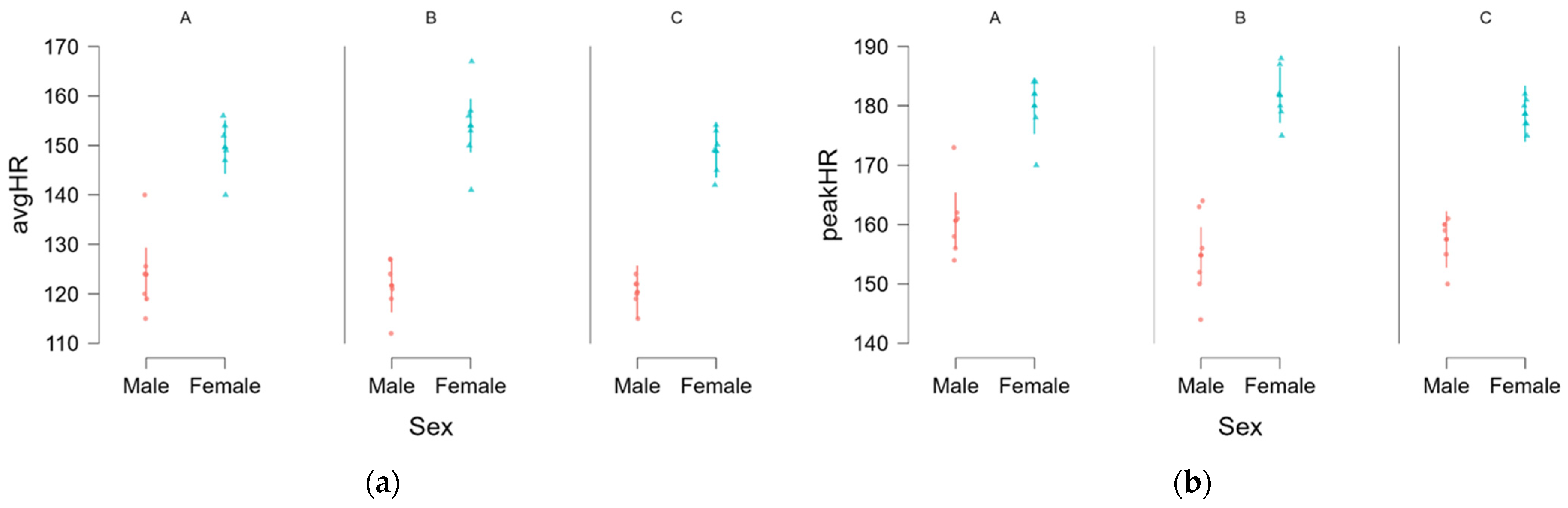 Sports 13 00442 g001 Sports 13 00442 g001