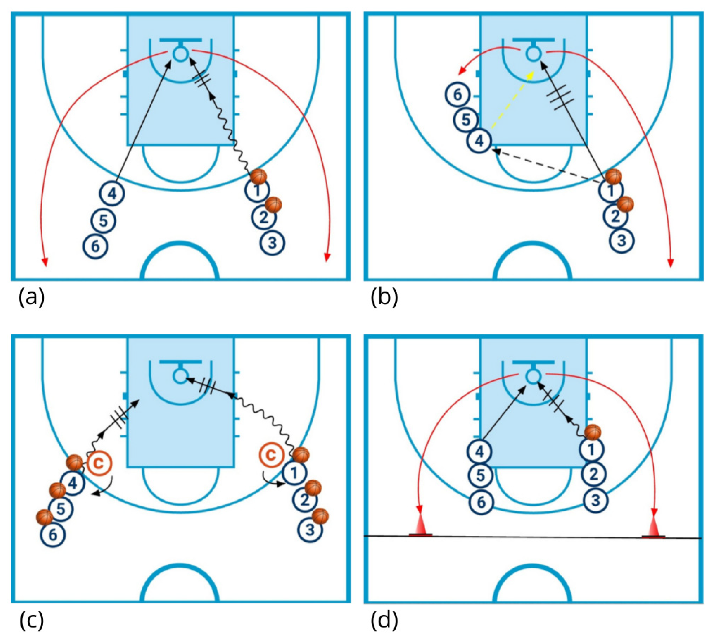 Sports 13 00452 g002 Sports 13 00452 g002