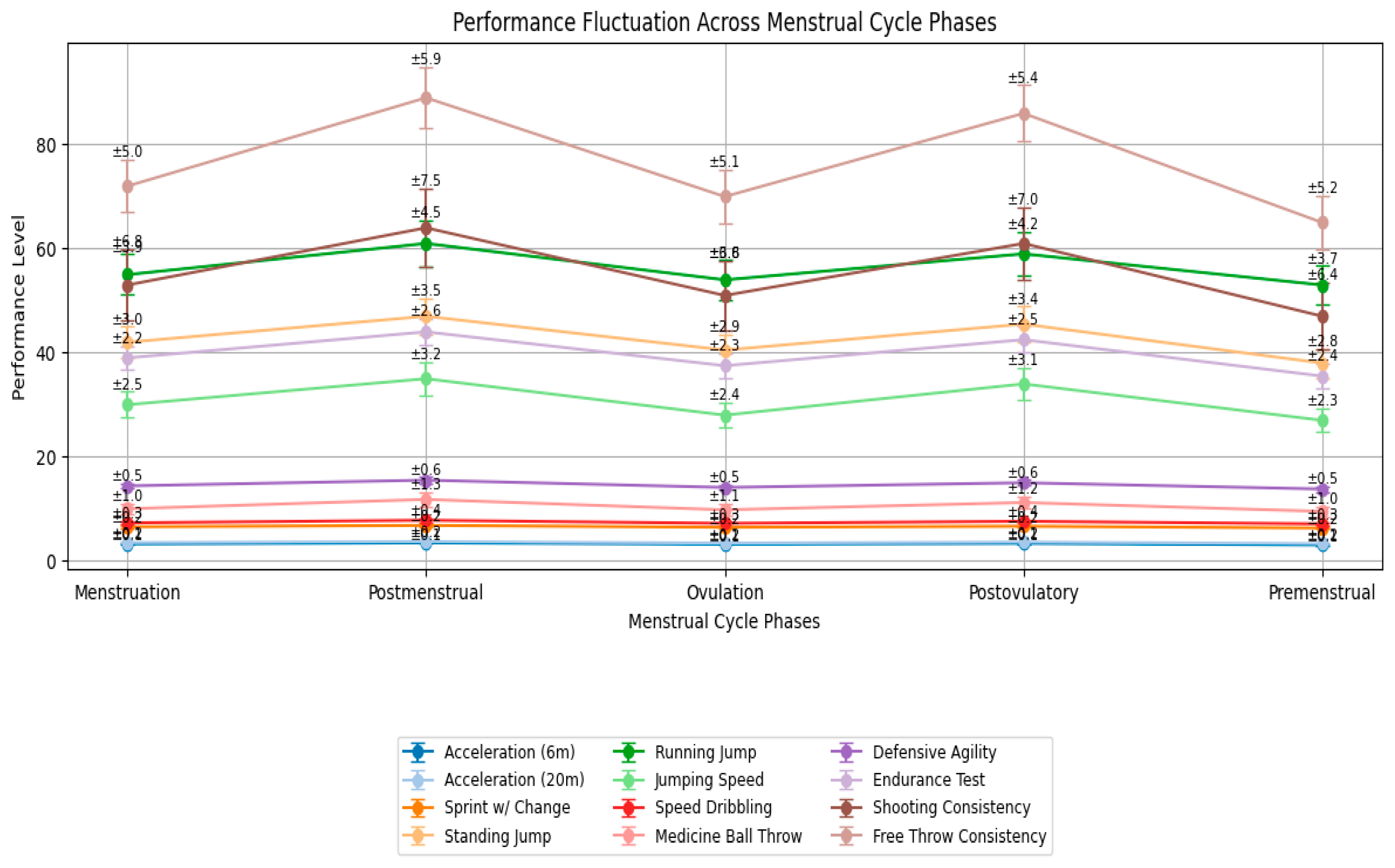 Sports 14 00007 g002 Sports 14 00007 g002