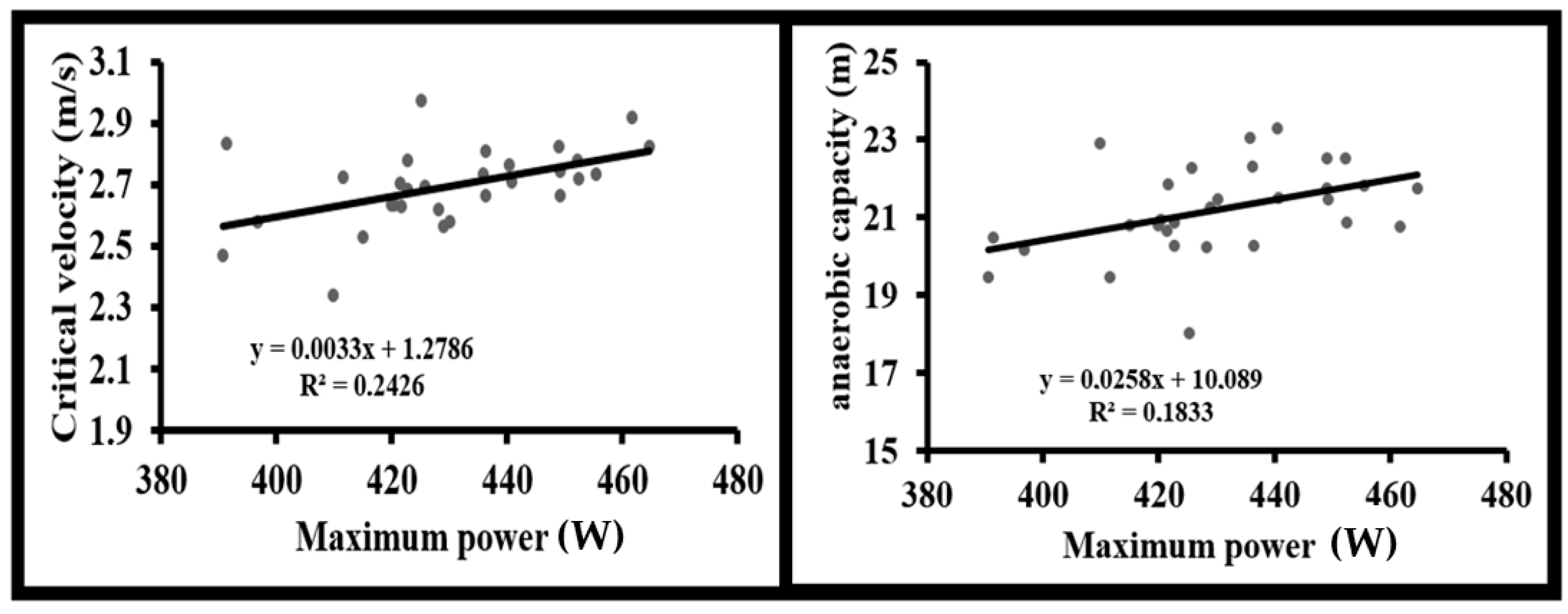 Sports 14 00011 g004 Sports 14 00011 g004