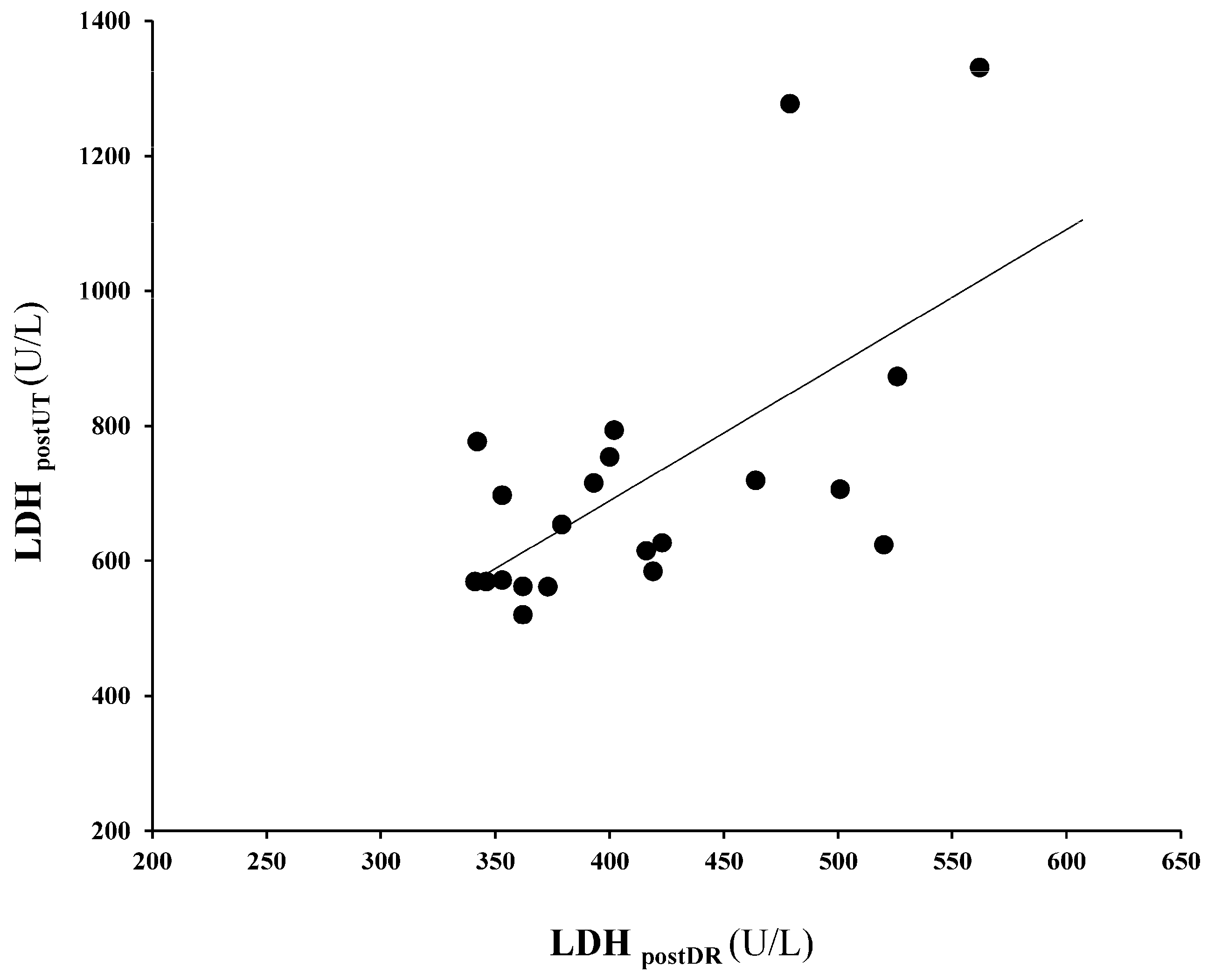 Sports 14 00012 g002 Sports 14 00012 g002