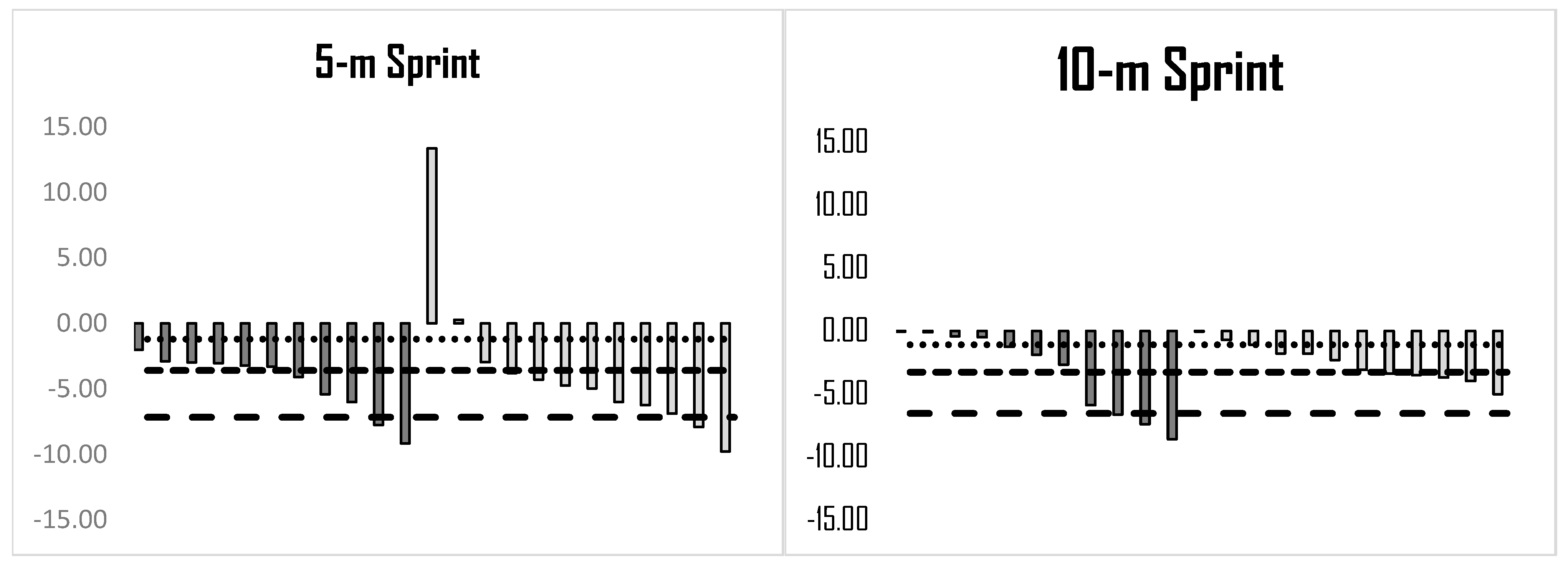 Sports 14 00016 g001a Sports 14 00016 g001a
