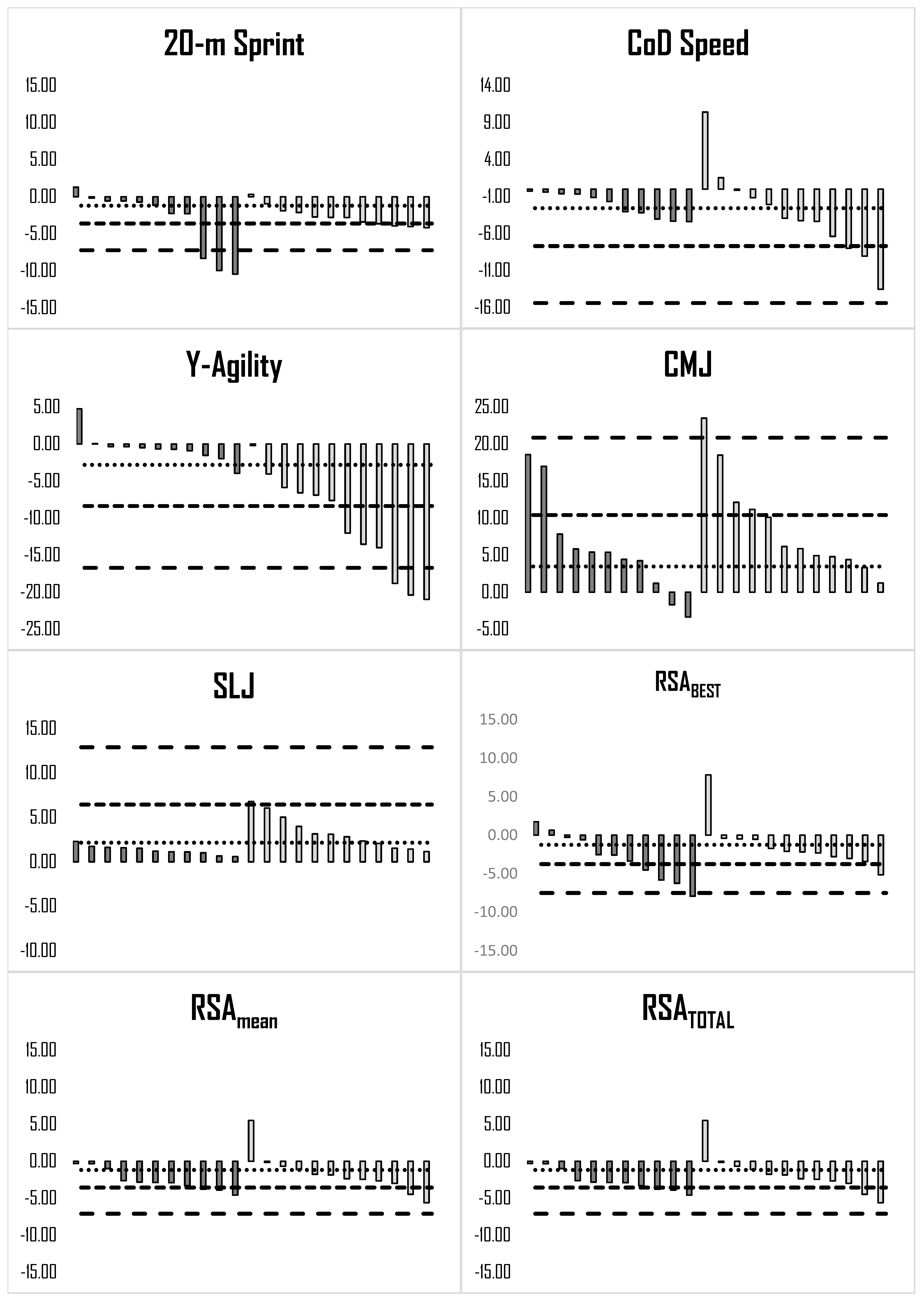 Sports 14 00016 g001b Sports 14 00016 g001b