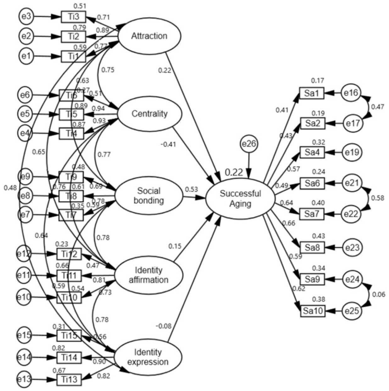 Sports 14 00017 g004