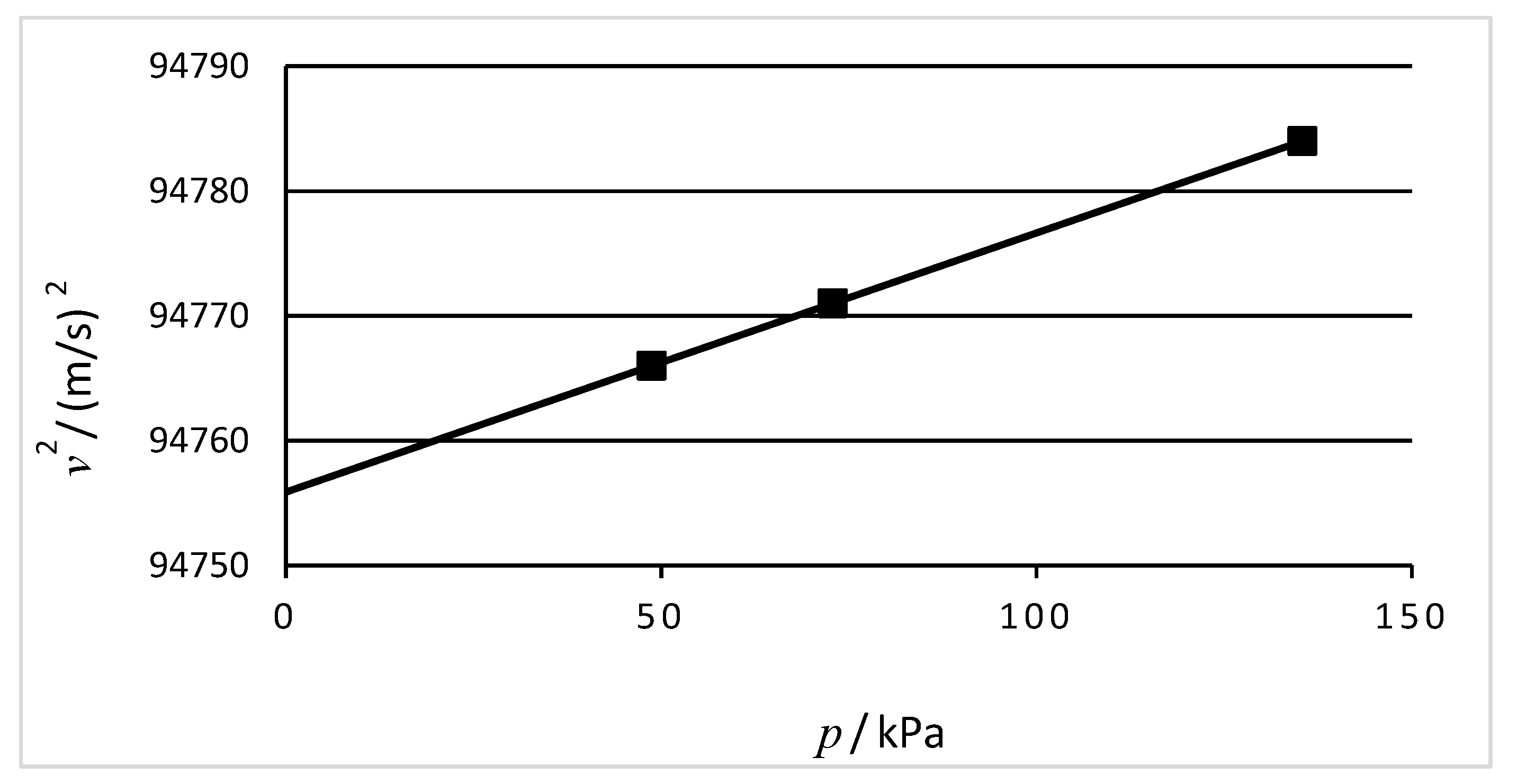 Standards 01 00002 g001