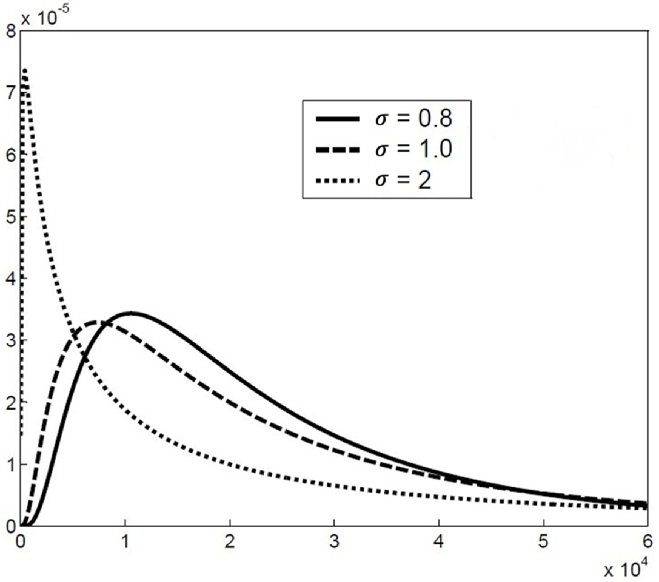 Standards 01 00004 g004