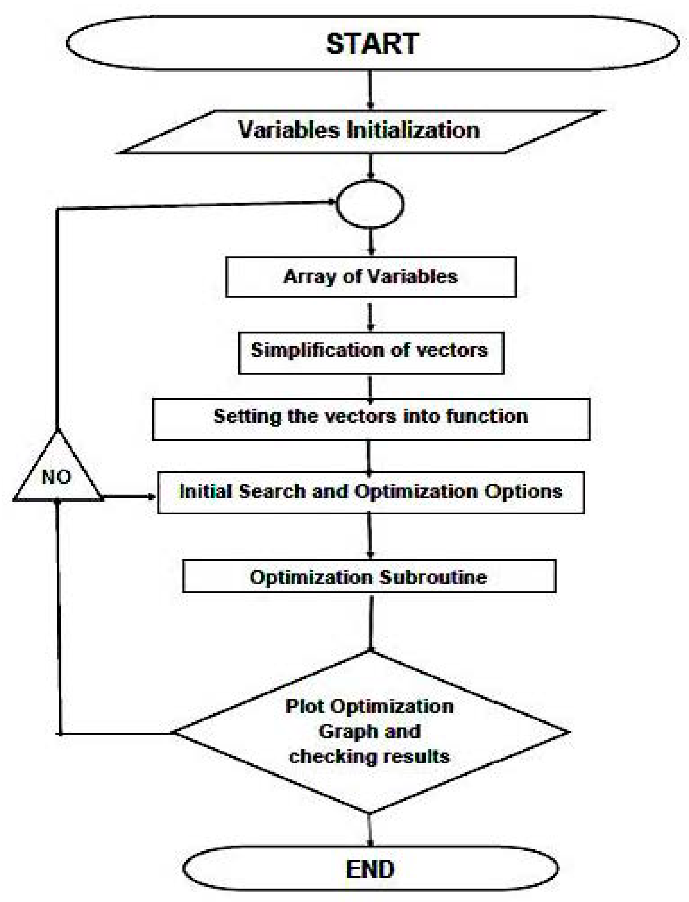 Standards 01 00006 g003