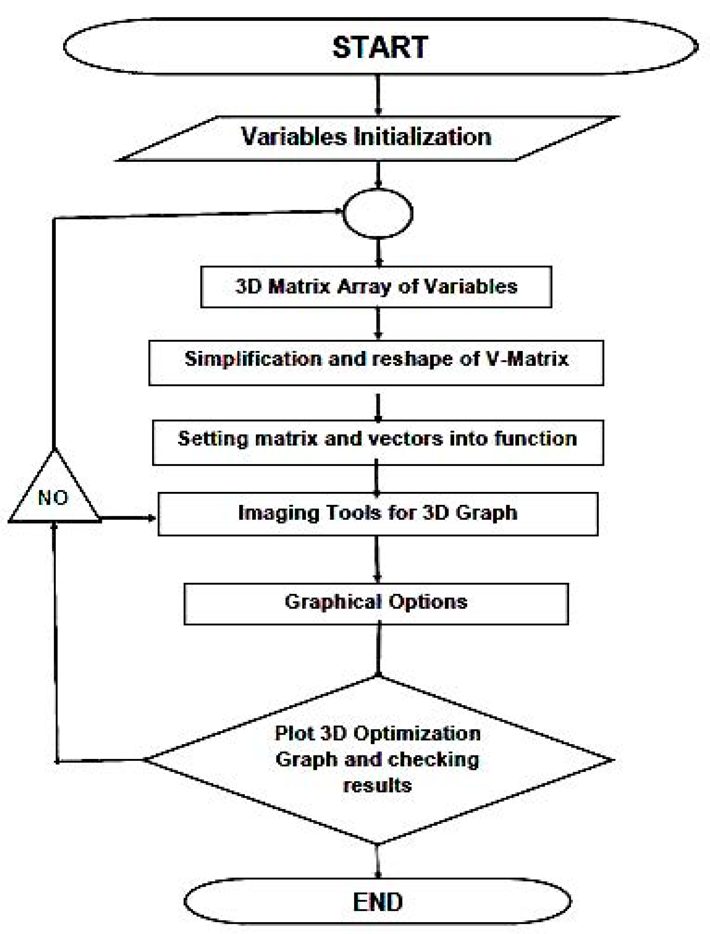 Standards 01 00006 g004
