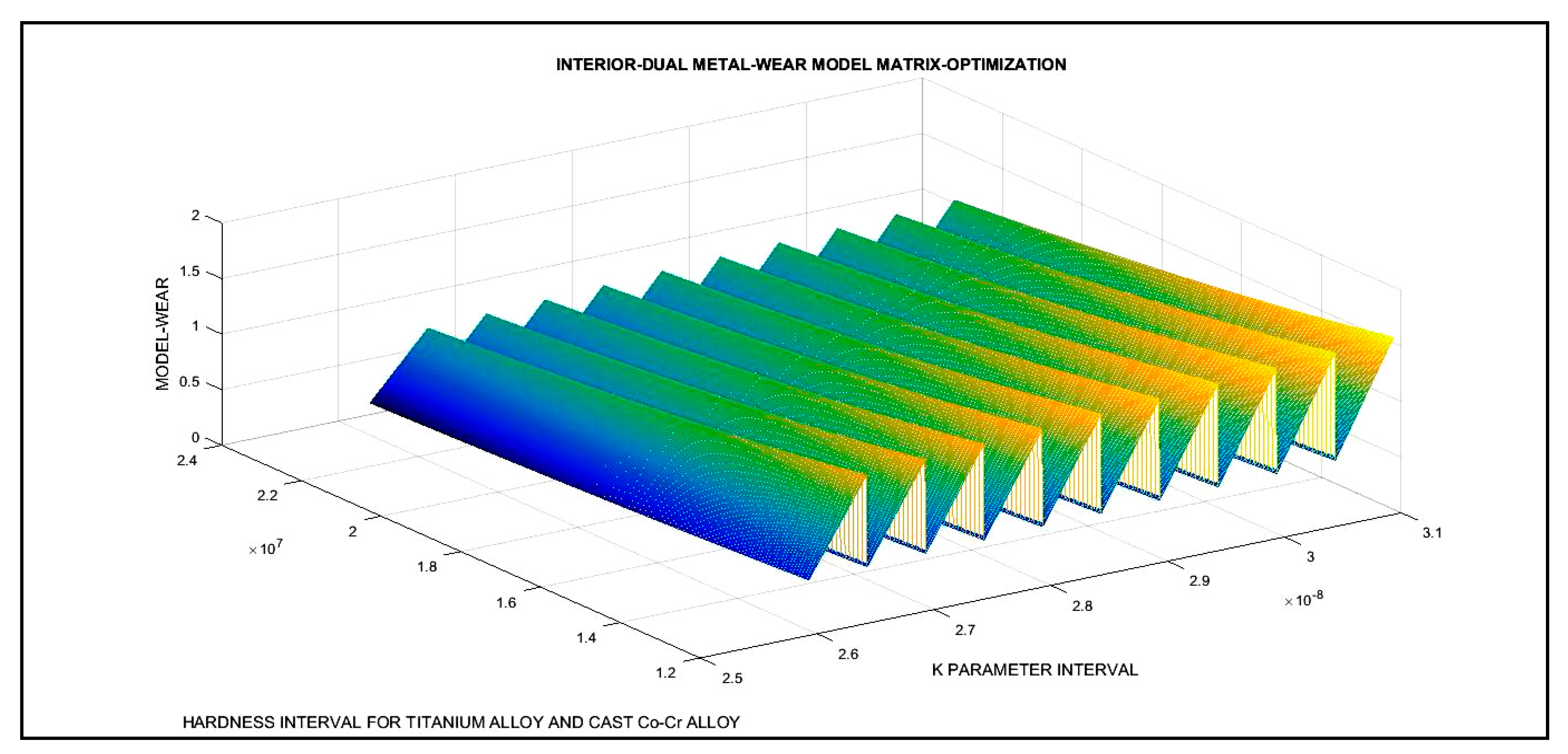 Standards 01 00006 g007