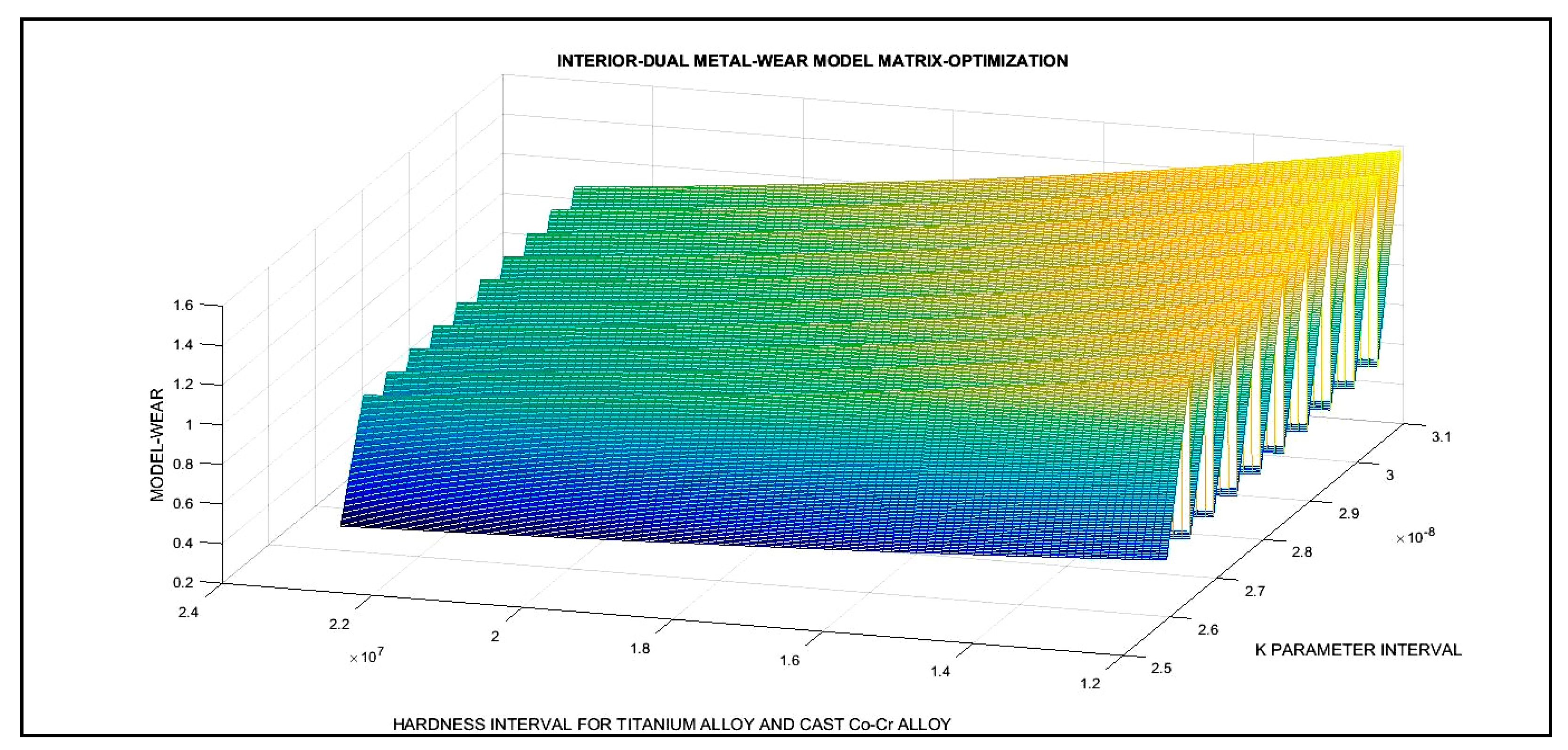 Standards 01 00006 g008