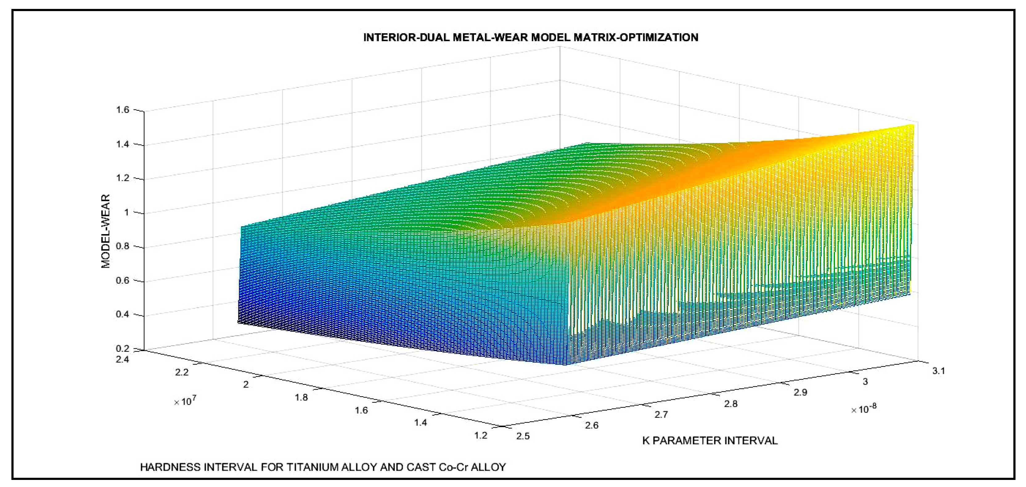 Standards 01 00006 g009