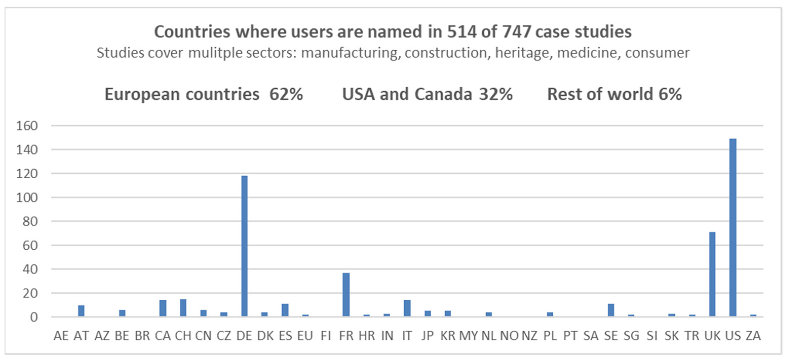 Standards 01 00007 g006 550