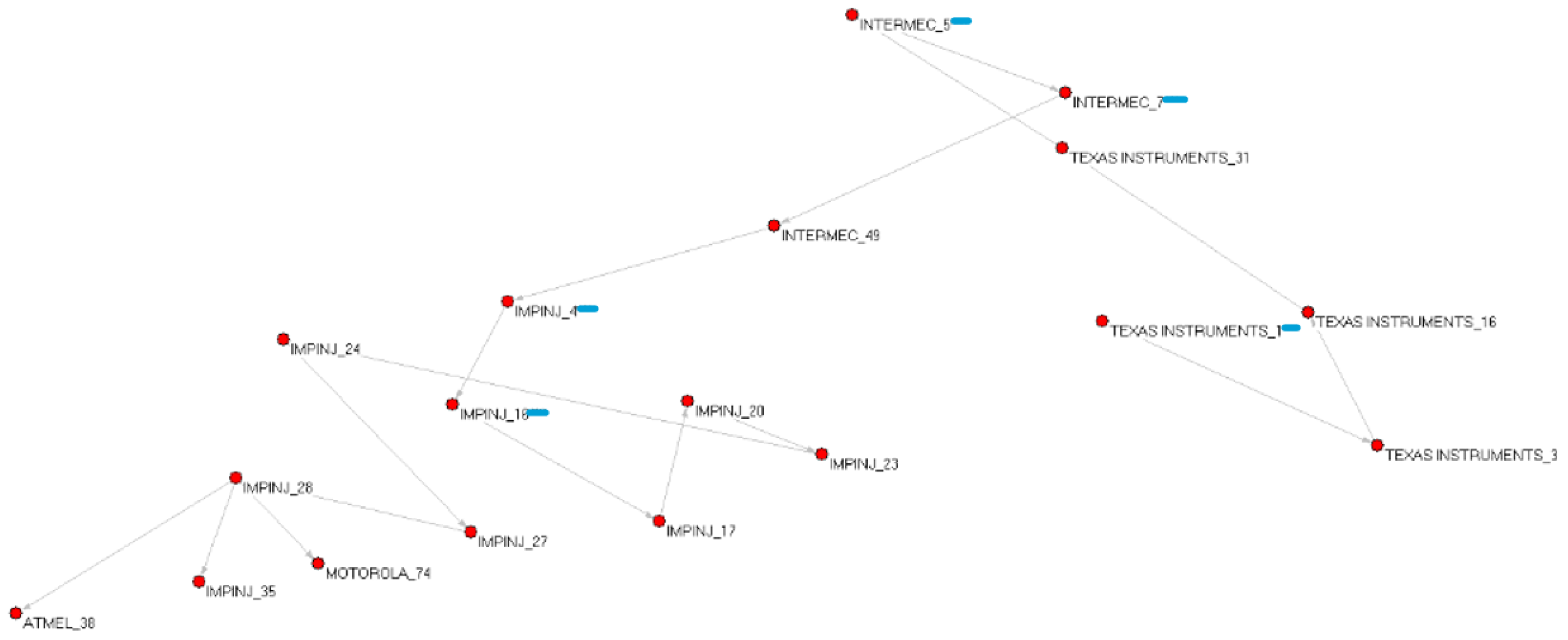 Standards 01 00009 g007 550