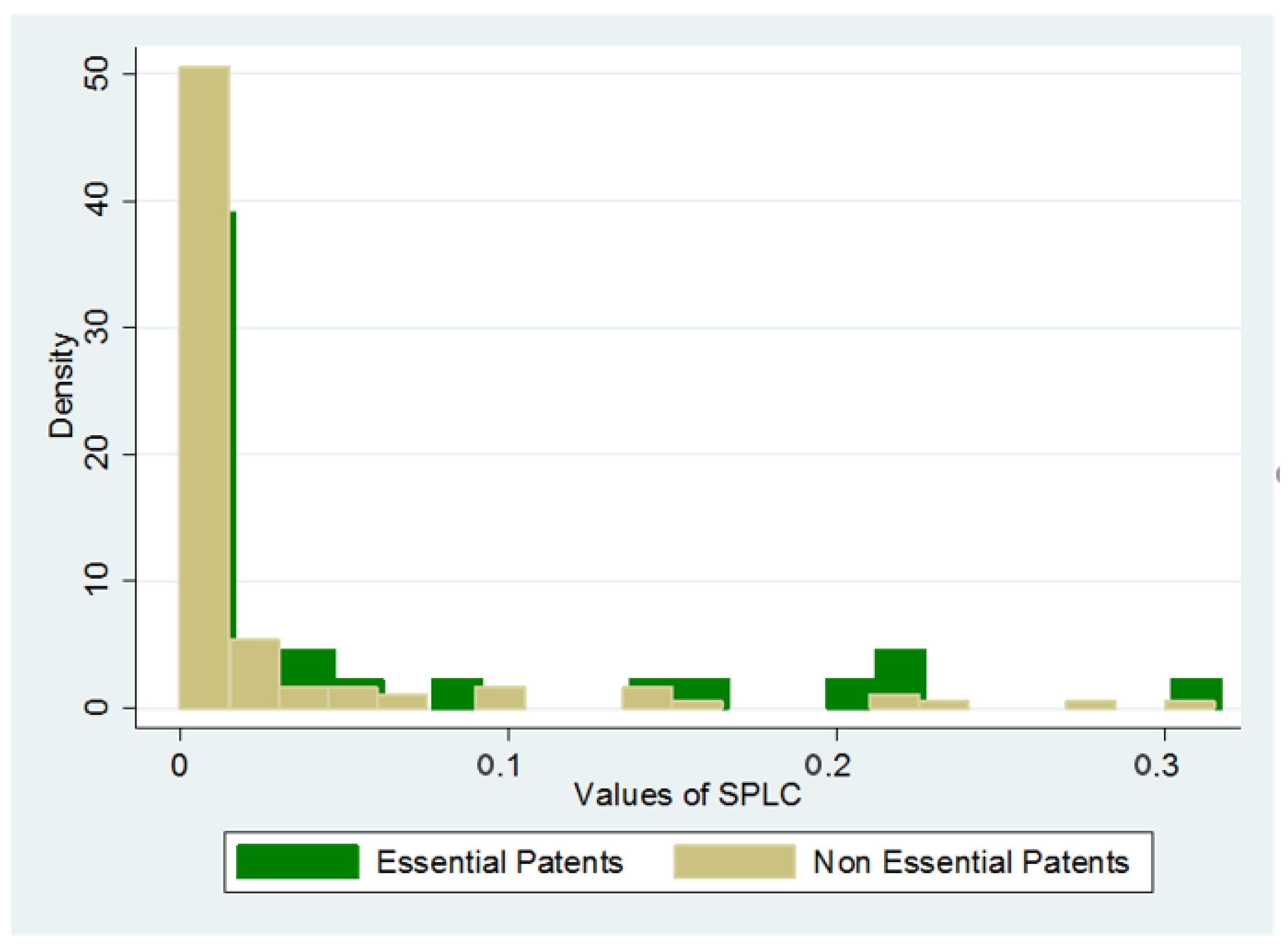 Standards 01 00009 g008 550
