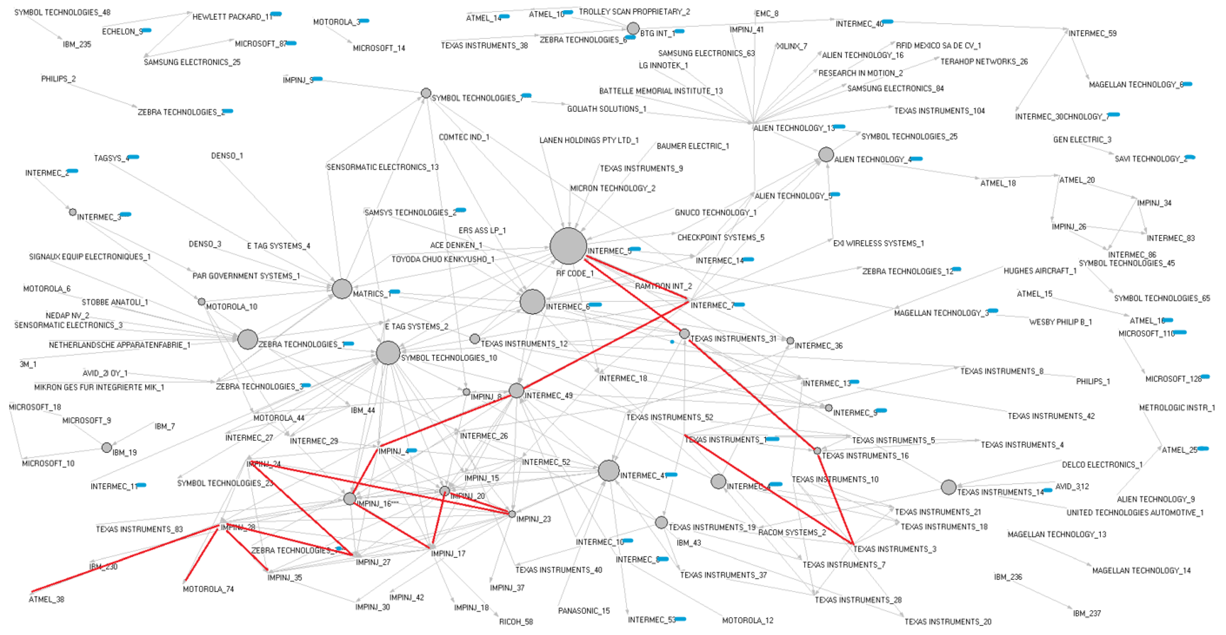 Standards 01 00009 g009 550