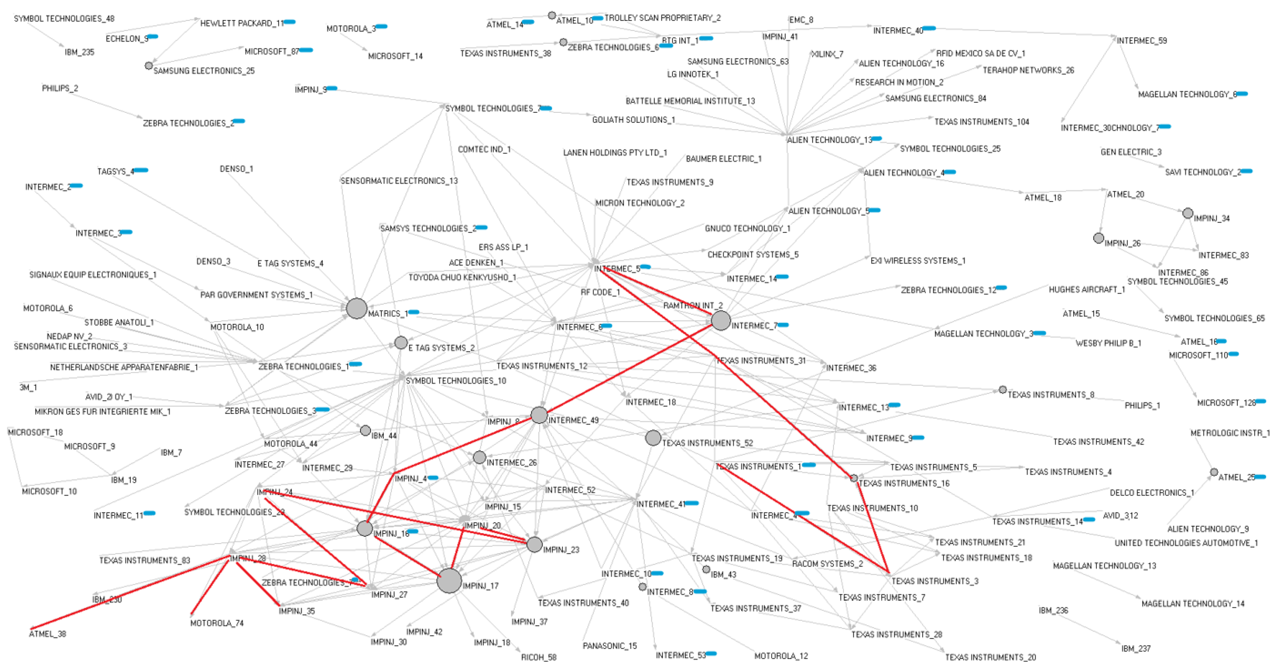 Standards 01 00009 g010 550