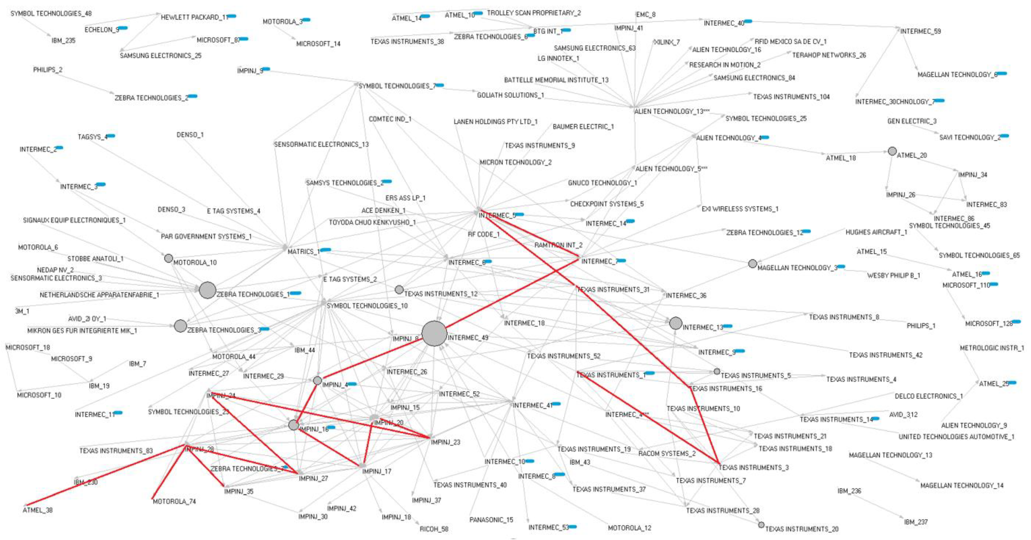 Standards 01 00009 g011 550