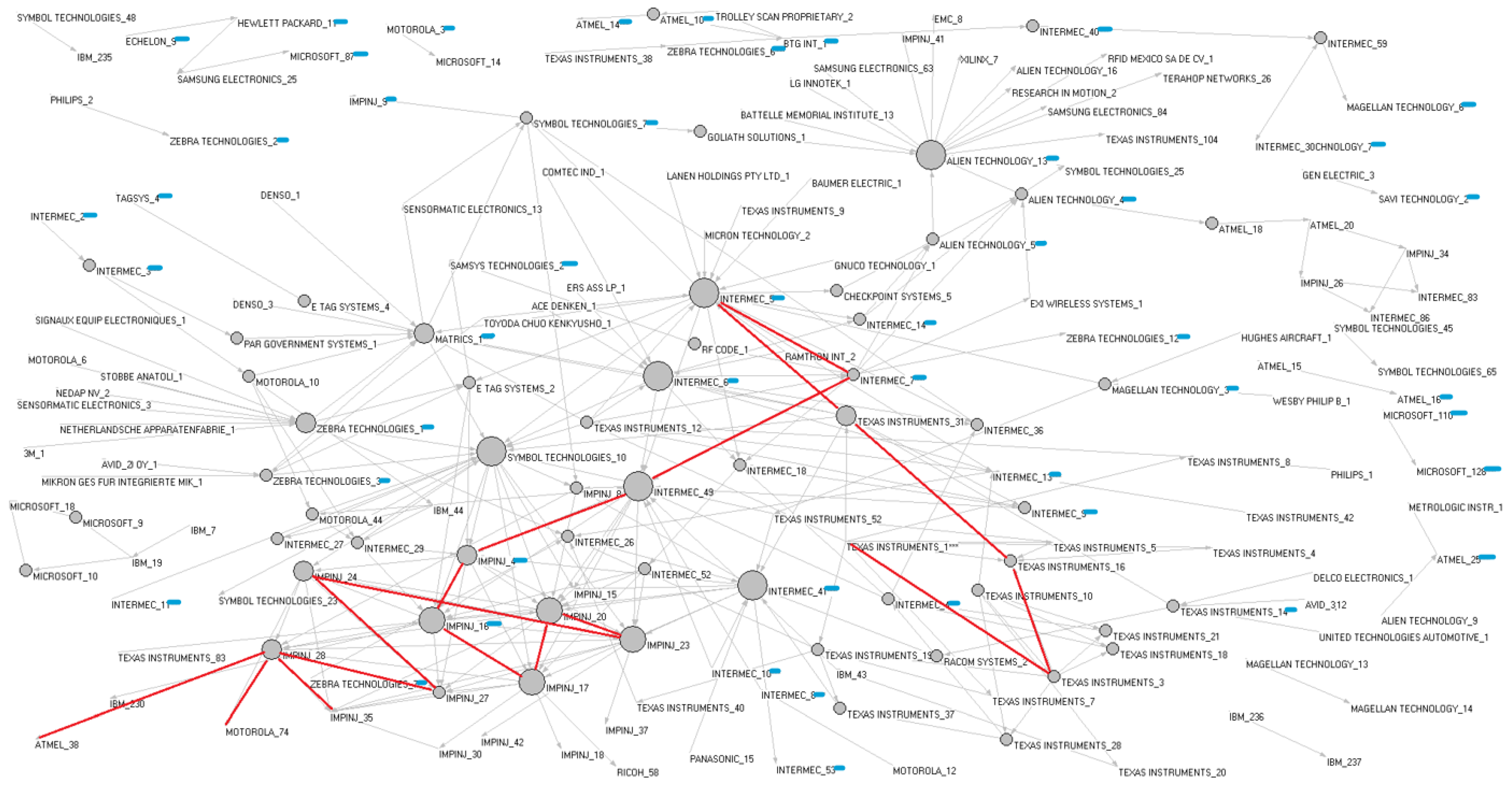 Standards 01 00009 g012 550