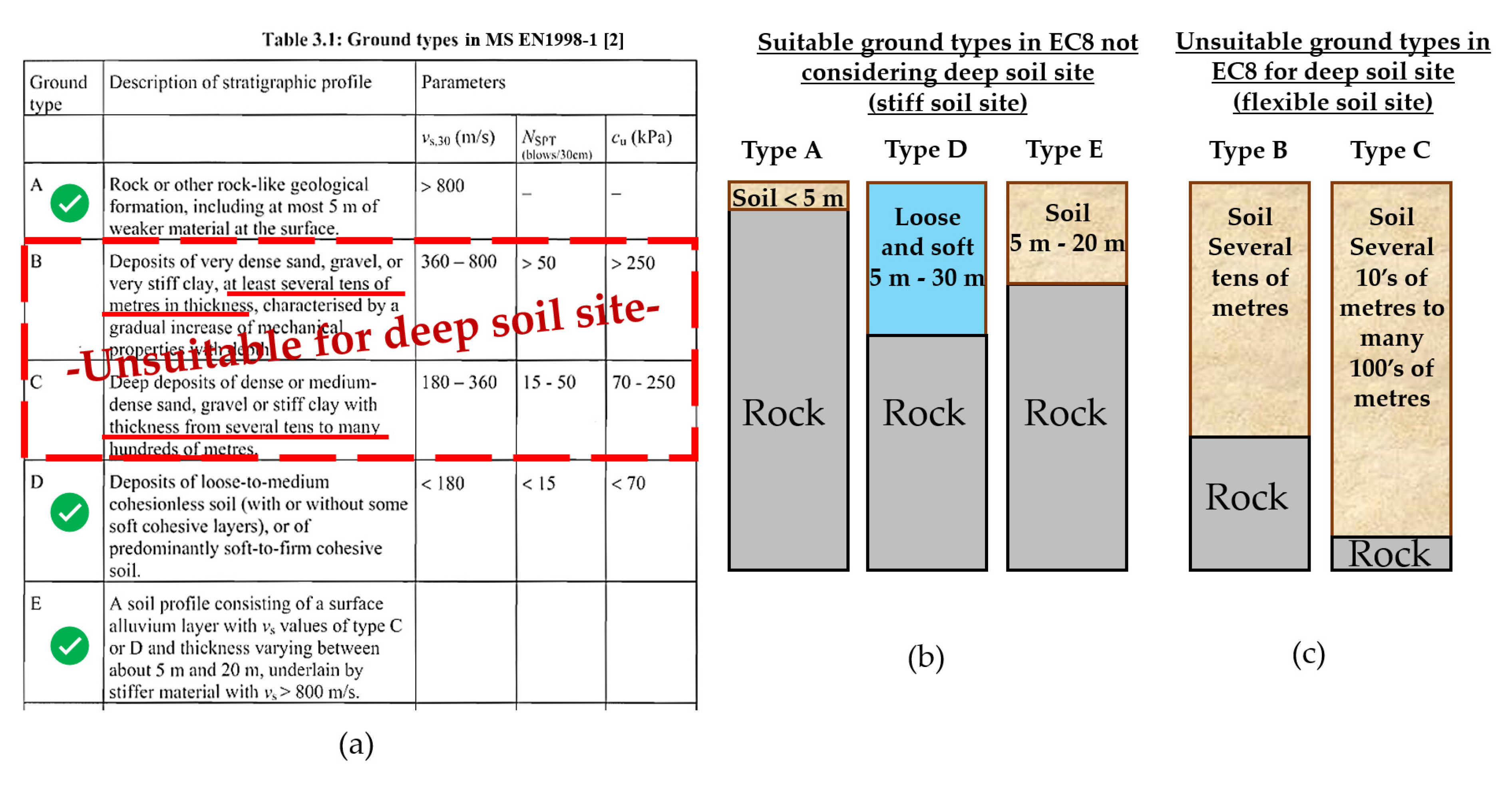 Standards 01 00012 g005 550