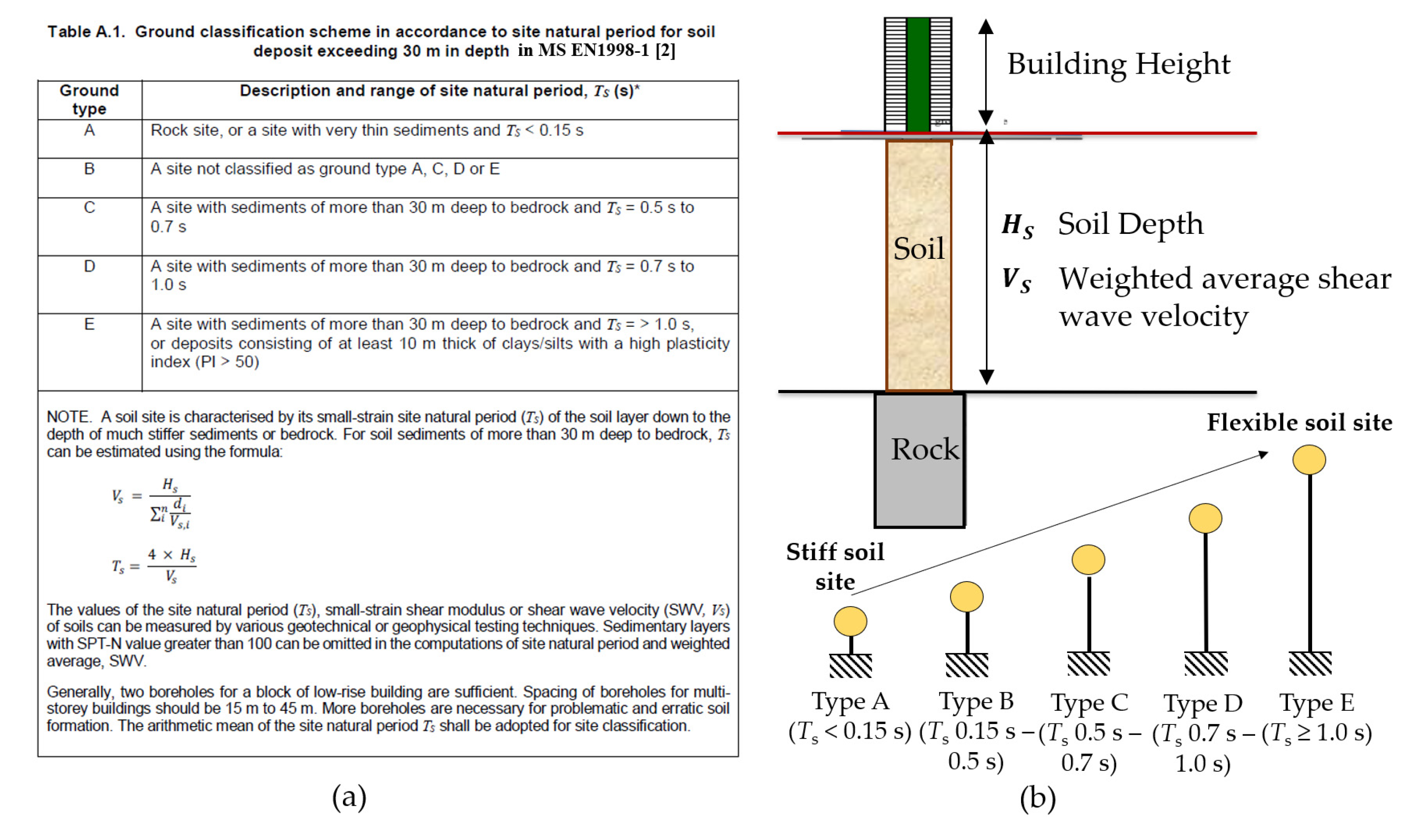 Standards 01 00012 g006 550