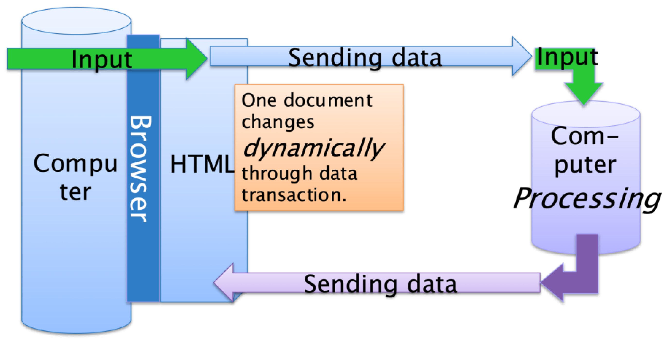 Standards 02 00001 g002