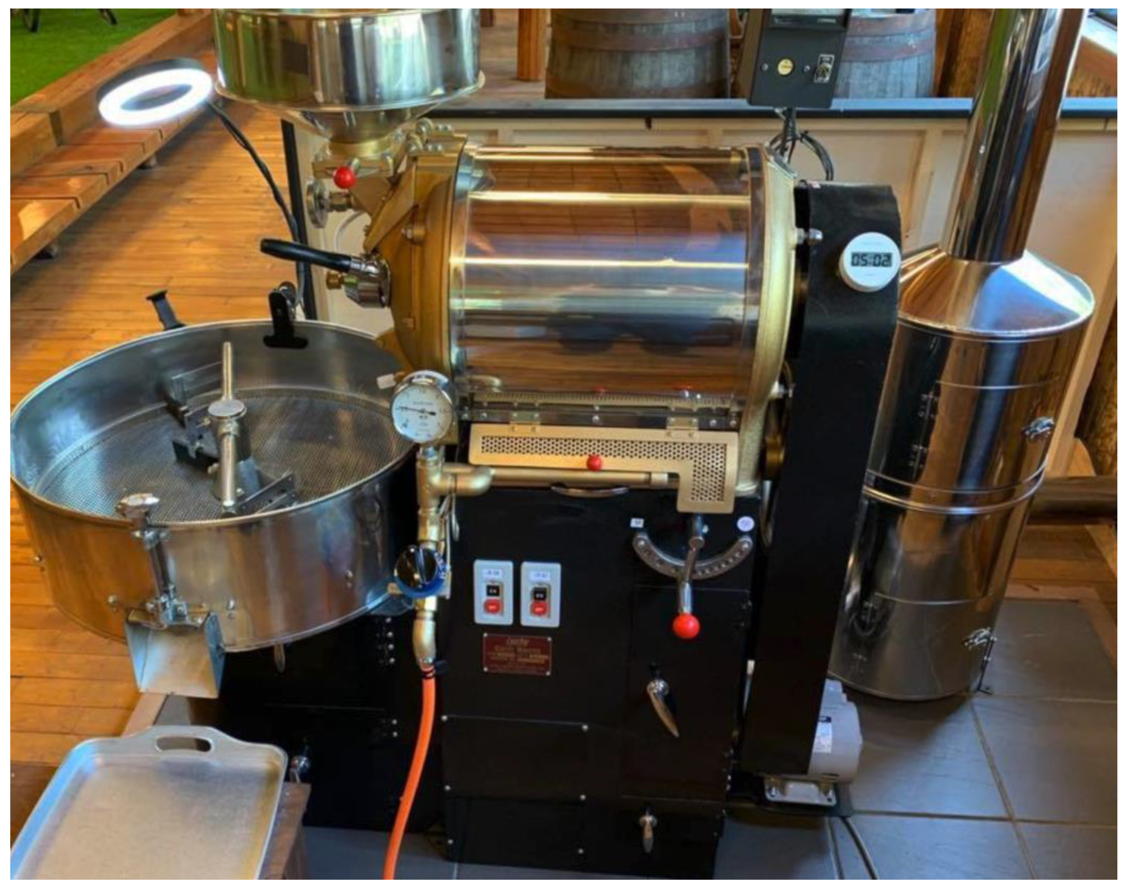 Standards 02 00001 g003