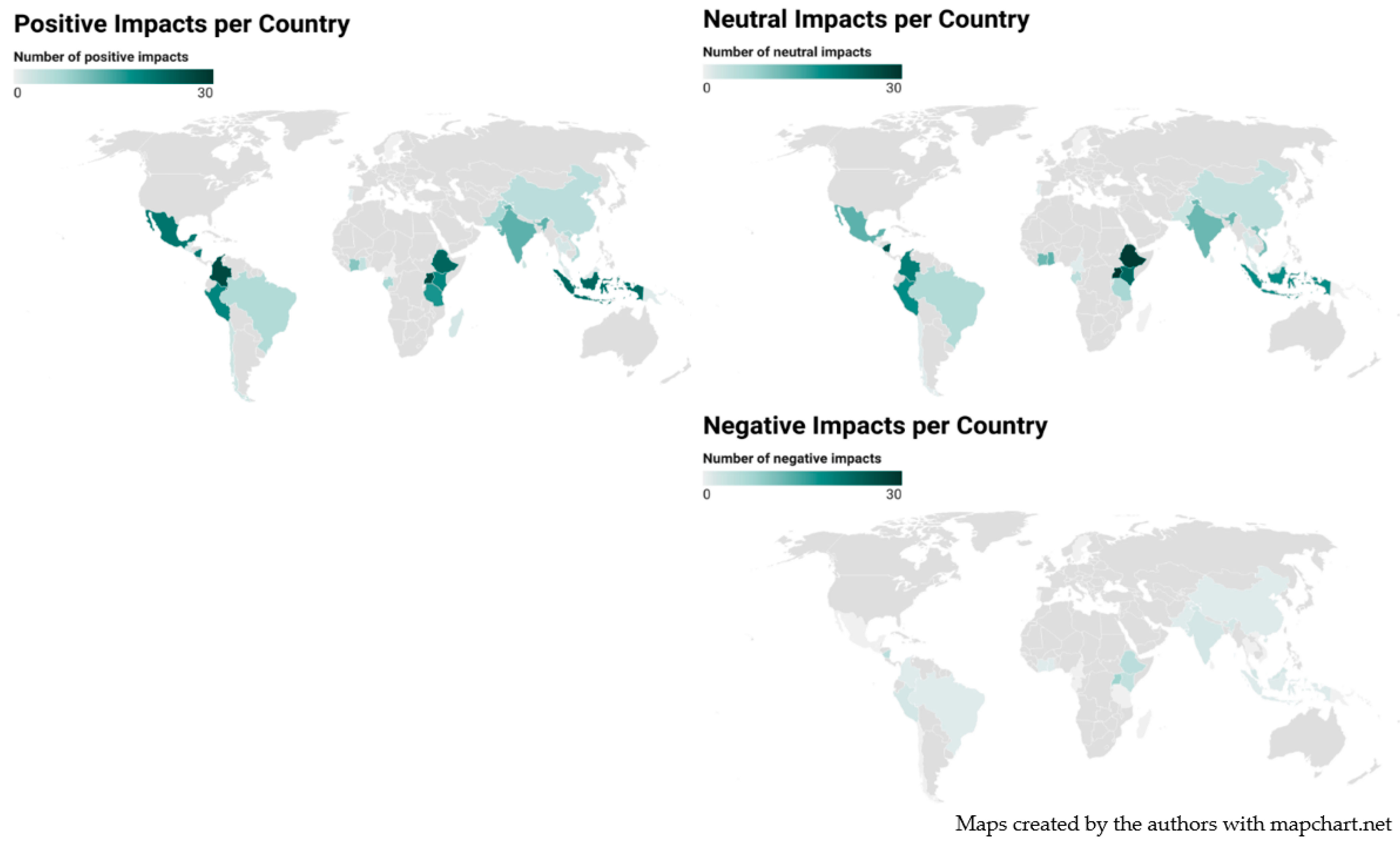Standards 02 00002 g001 550