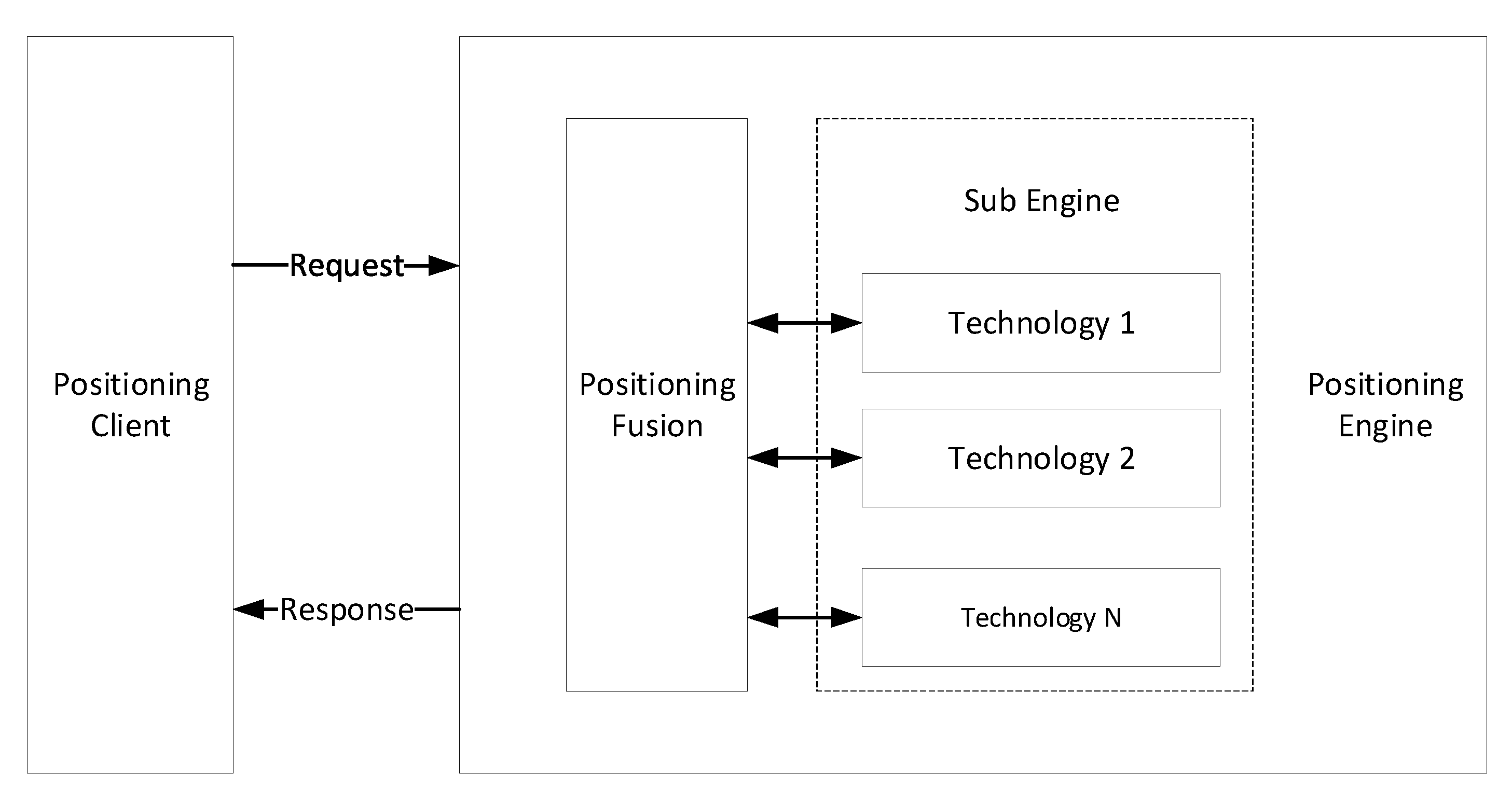 Standards 02 00012 g010