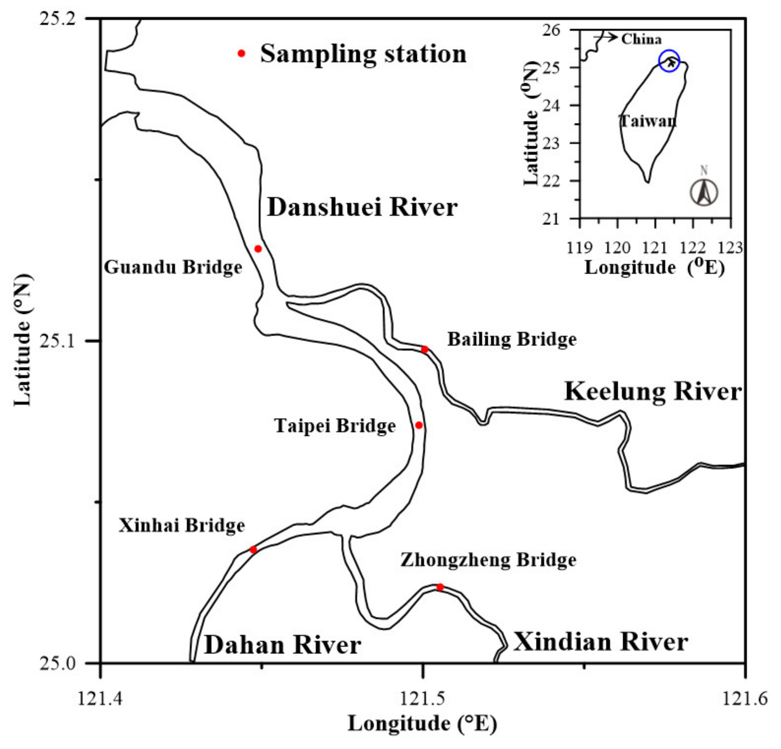 Standards 02 00016 g001