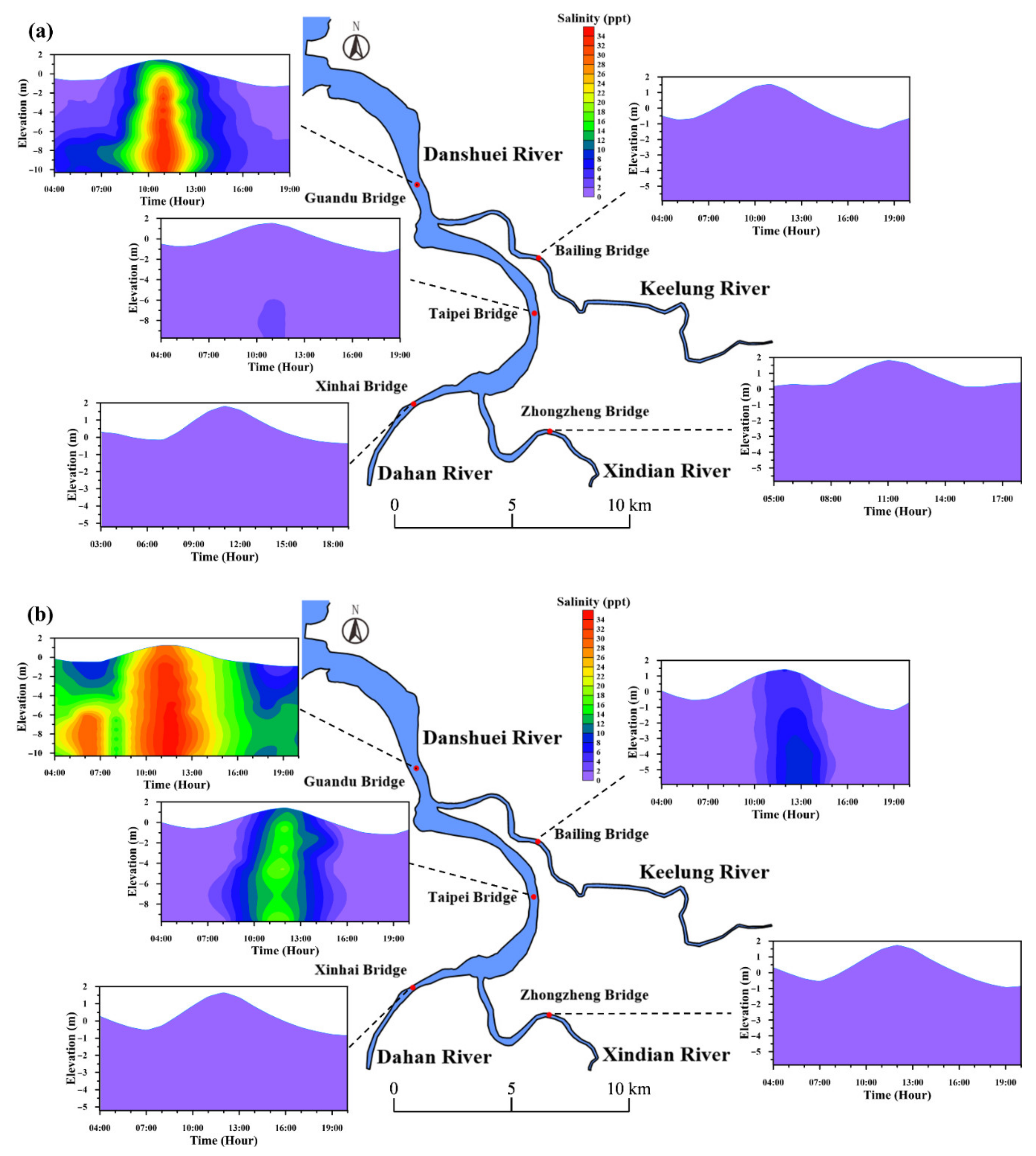 Standards 02 00016 g009