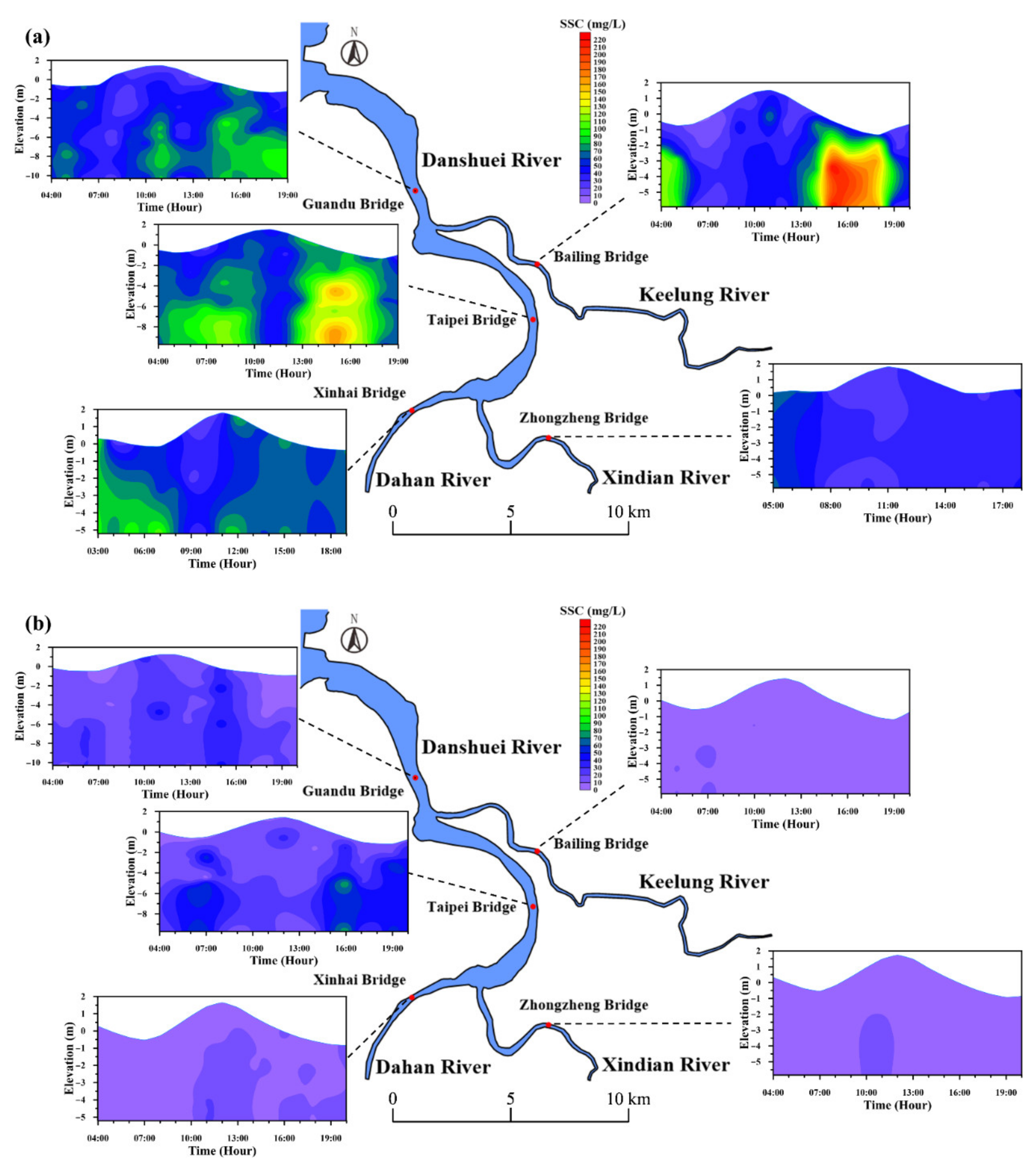 Standards 02 00016 g010