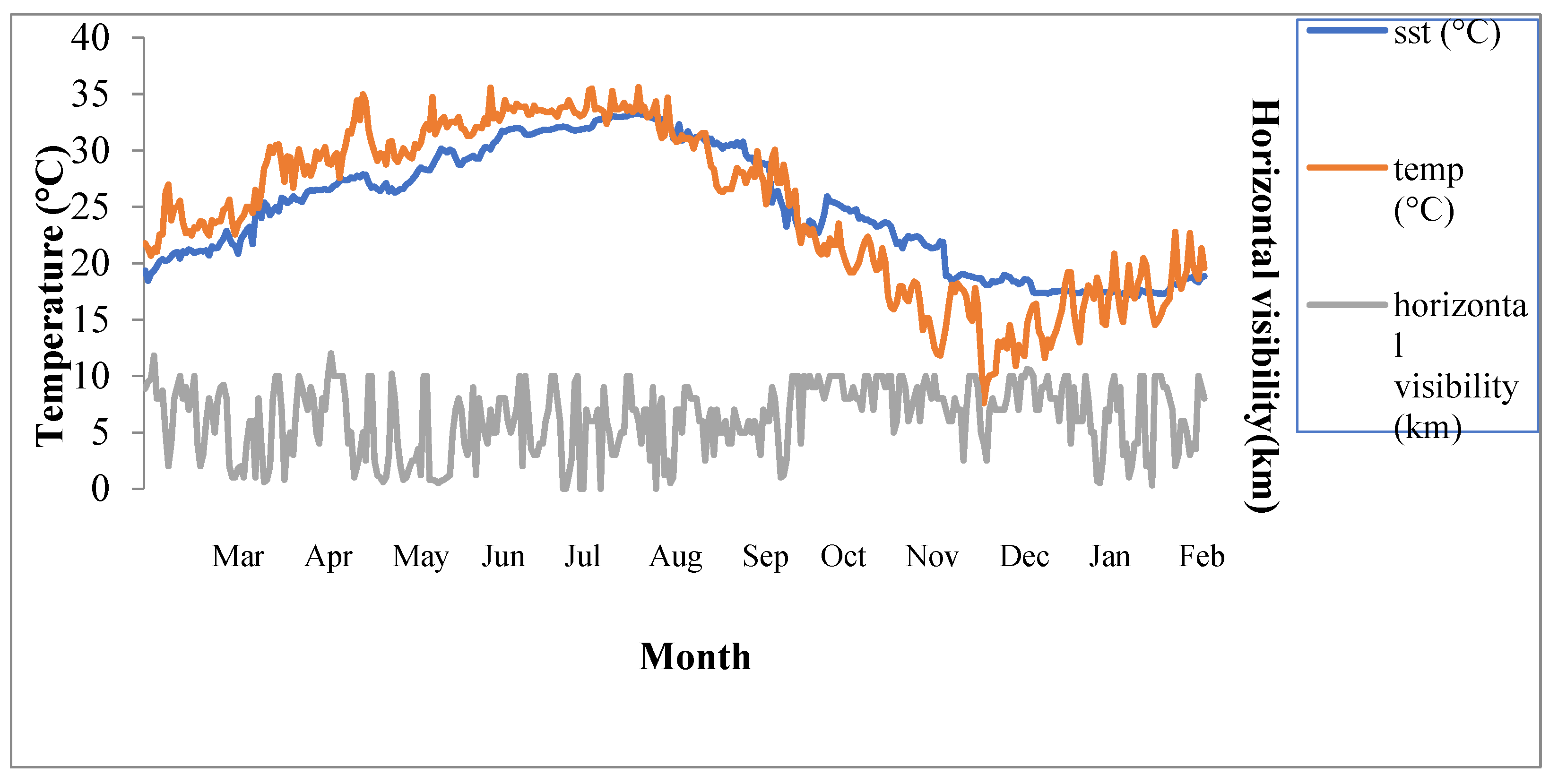 Standards 02 00018 g002 550