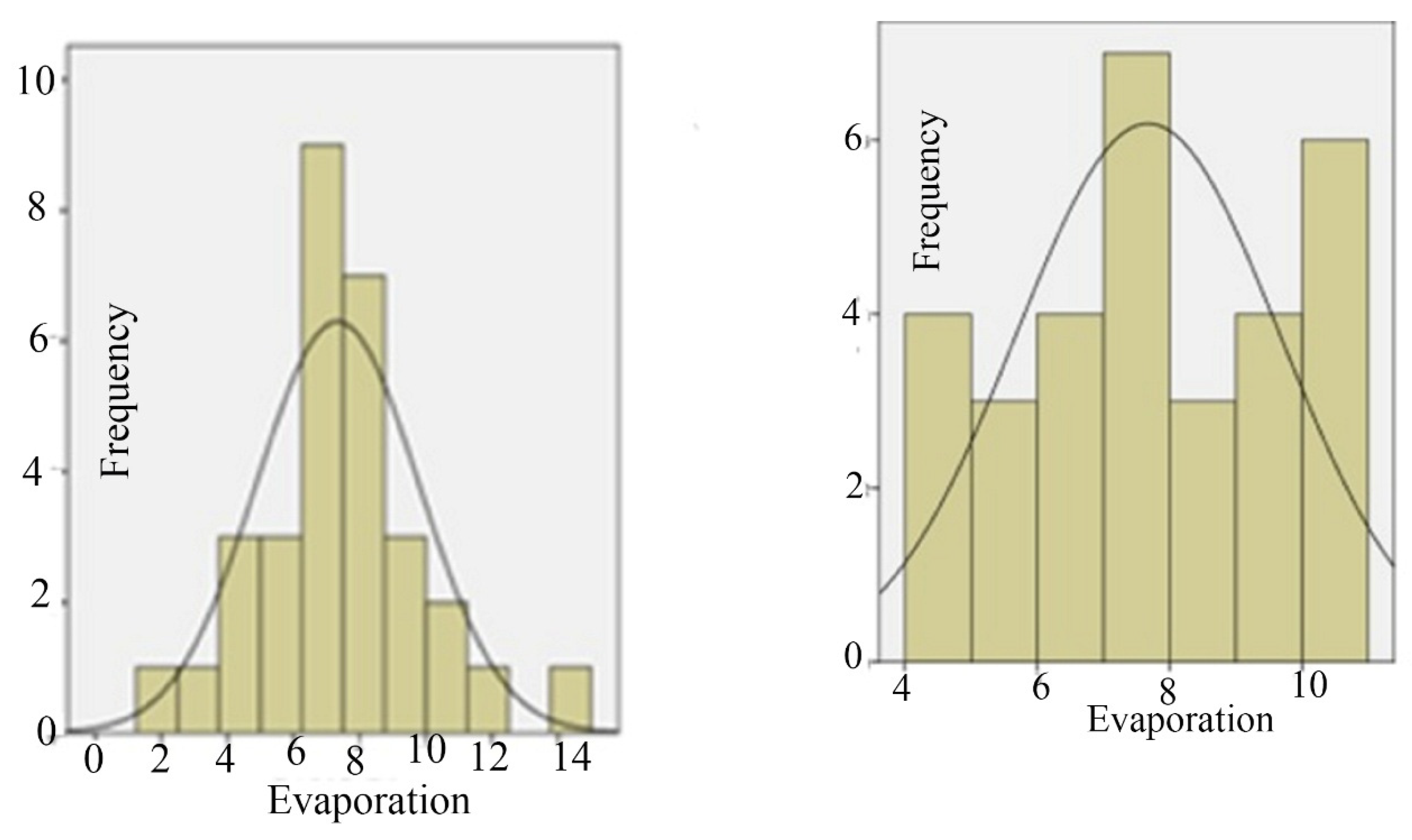 Standards 02 00018 g012 550