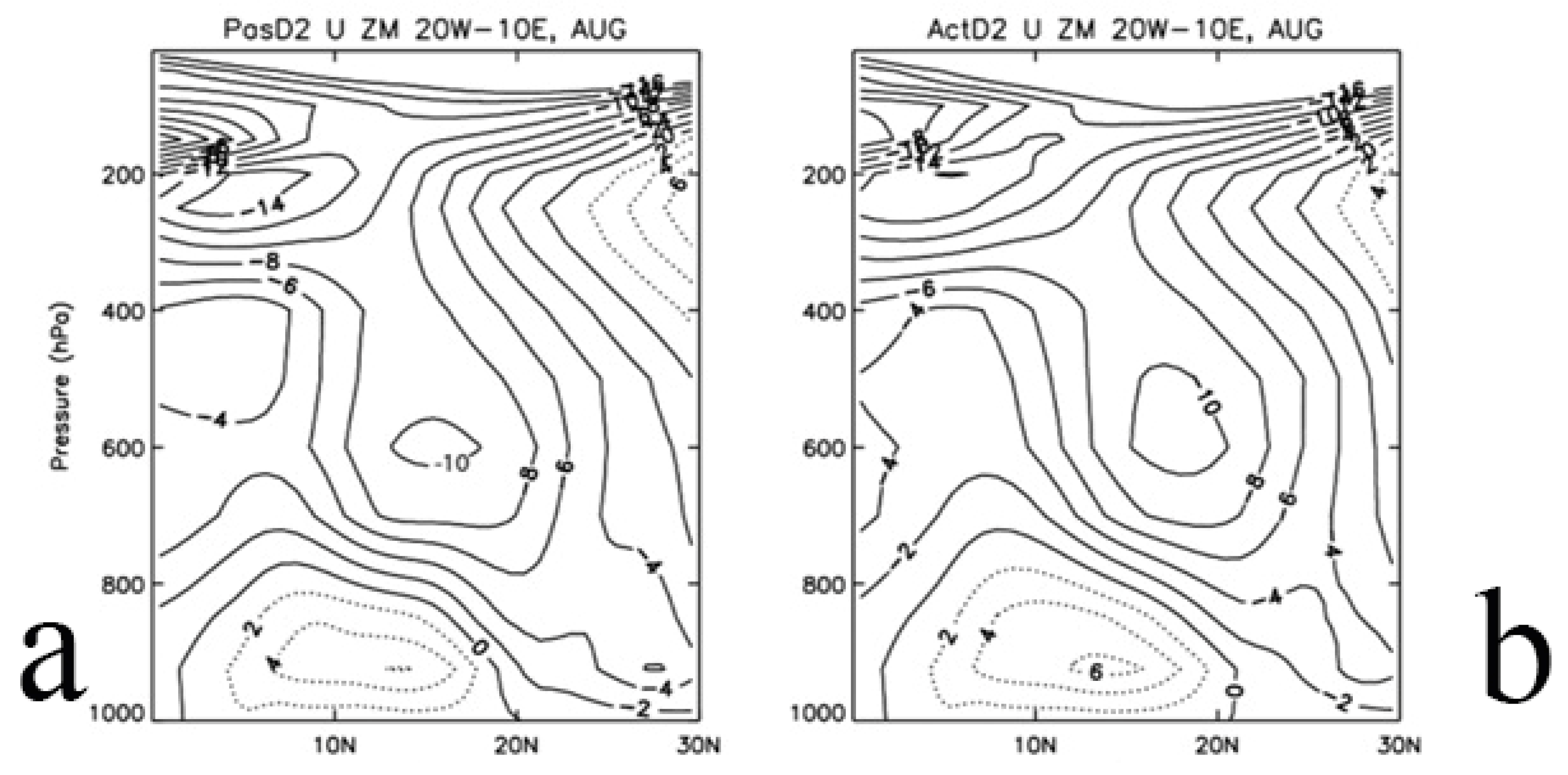 Standards 02 00018 g013b 550