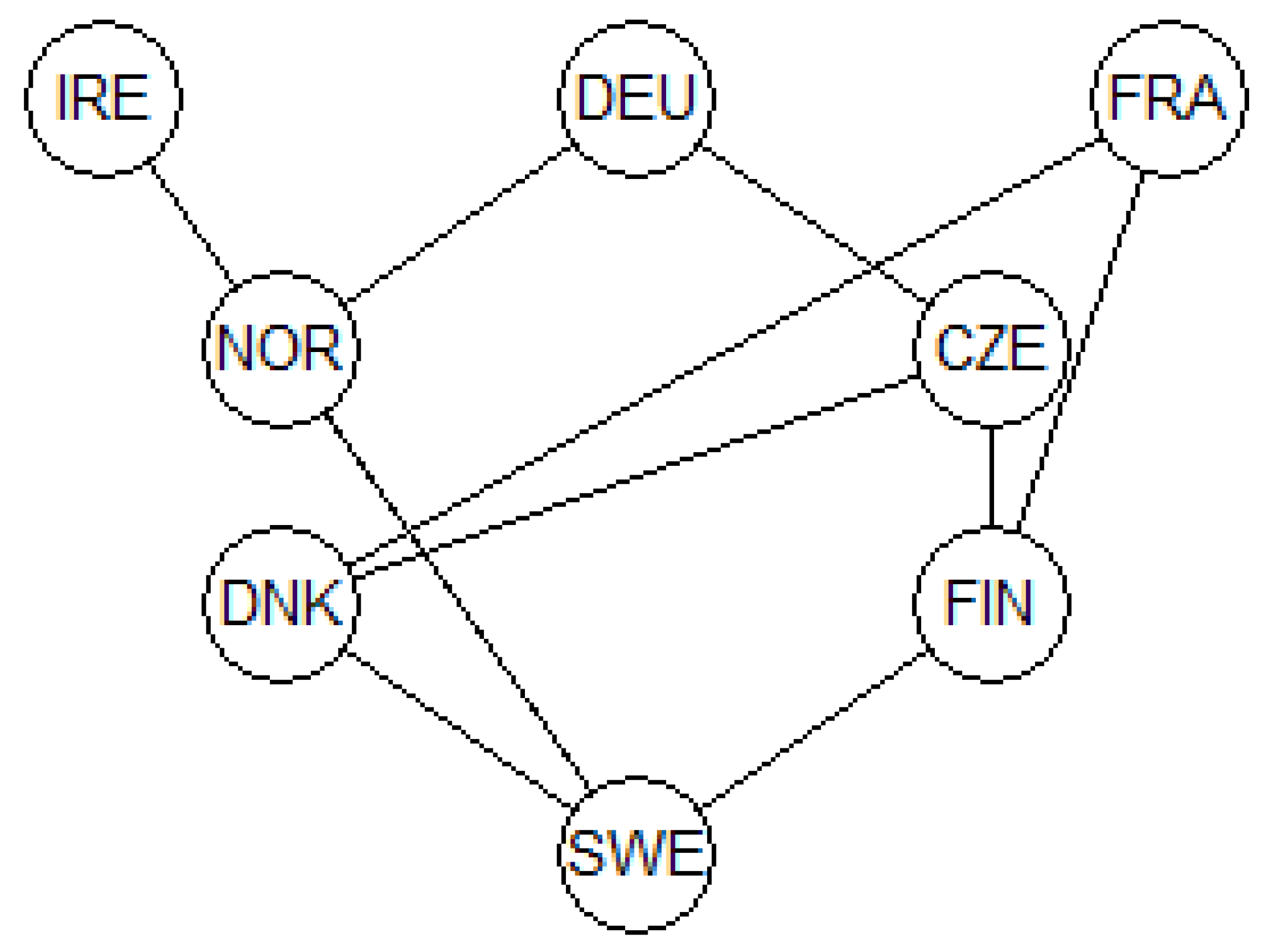 Standards 02 00022 g001 Standards 02 00022 g001