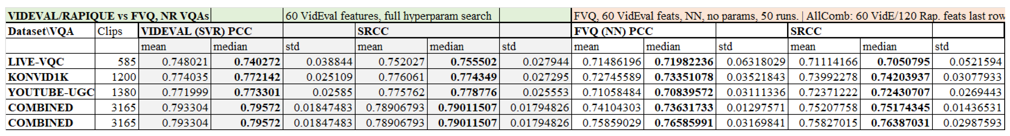 Standards 02 00027 g004 550